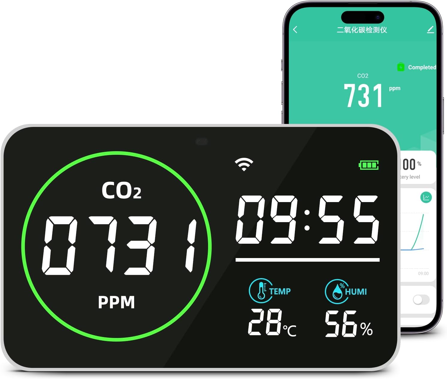 WiFi CO2 Detector, 9 Inch CO2 Monitor for CO2 Temp Humidity, Extra Large Display Digital Clocks, Air Quality Monitor for Indoor/Outdoor with Alerts, CO2 Infrared Sensor, Optical Sensor