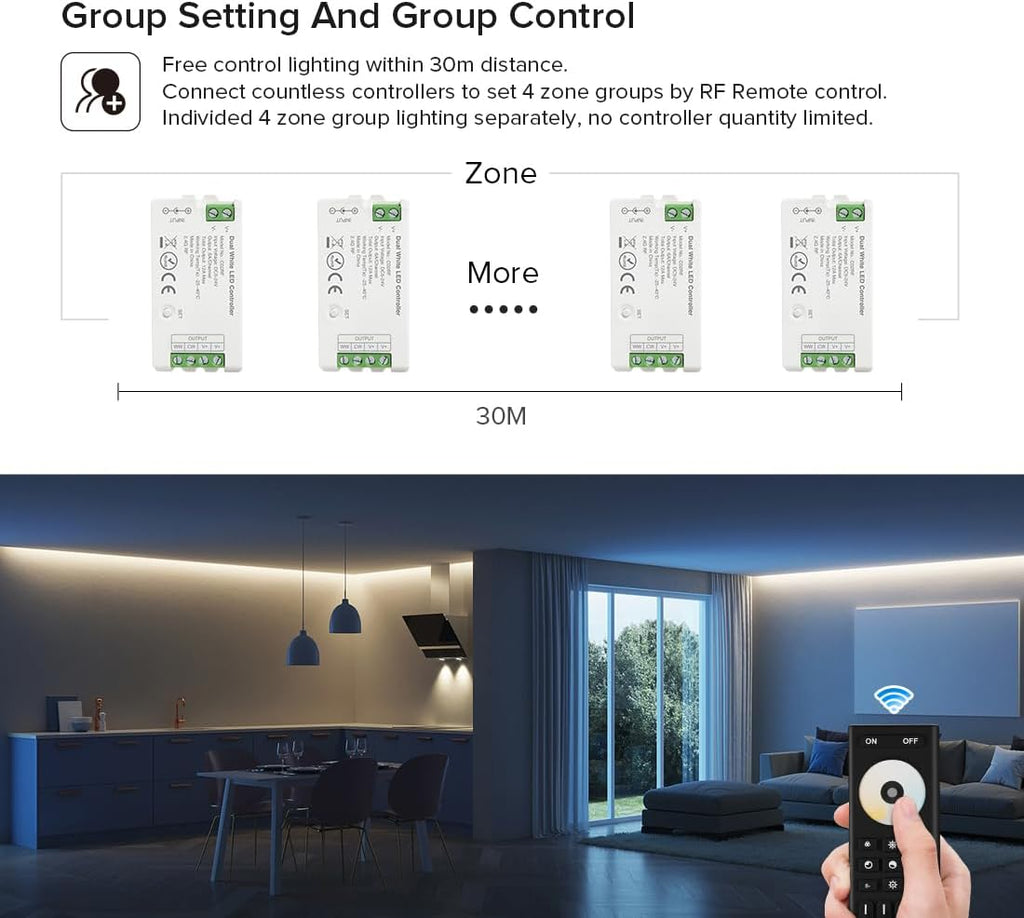 BTF-LIGHTING RF 2.4GHz Wireless Remote RC02RFB &4PCS C02RF Tuya Controller Kit 4 Zone Group Control PWM CCT(+ CW WW) 3pin 5050SMD FCOB COB Dual White LED Strip DC5V DC12V DC24V
