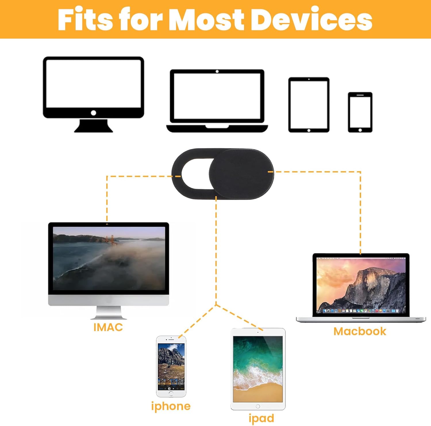 24PCS Camera Cover Slide, Plastic Ultra-Thin Webcam Cover Camera Blocker Slider for Laptop Desktops PC Tablet Cell Phone to Protect Your Privacy and Security