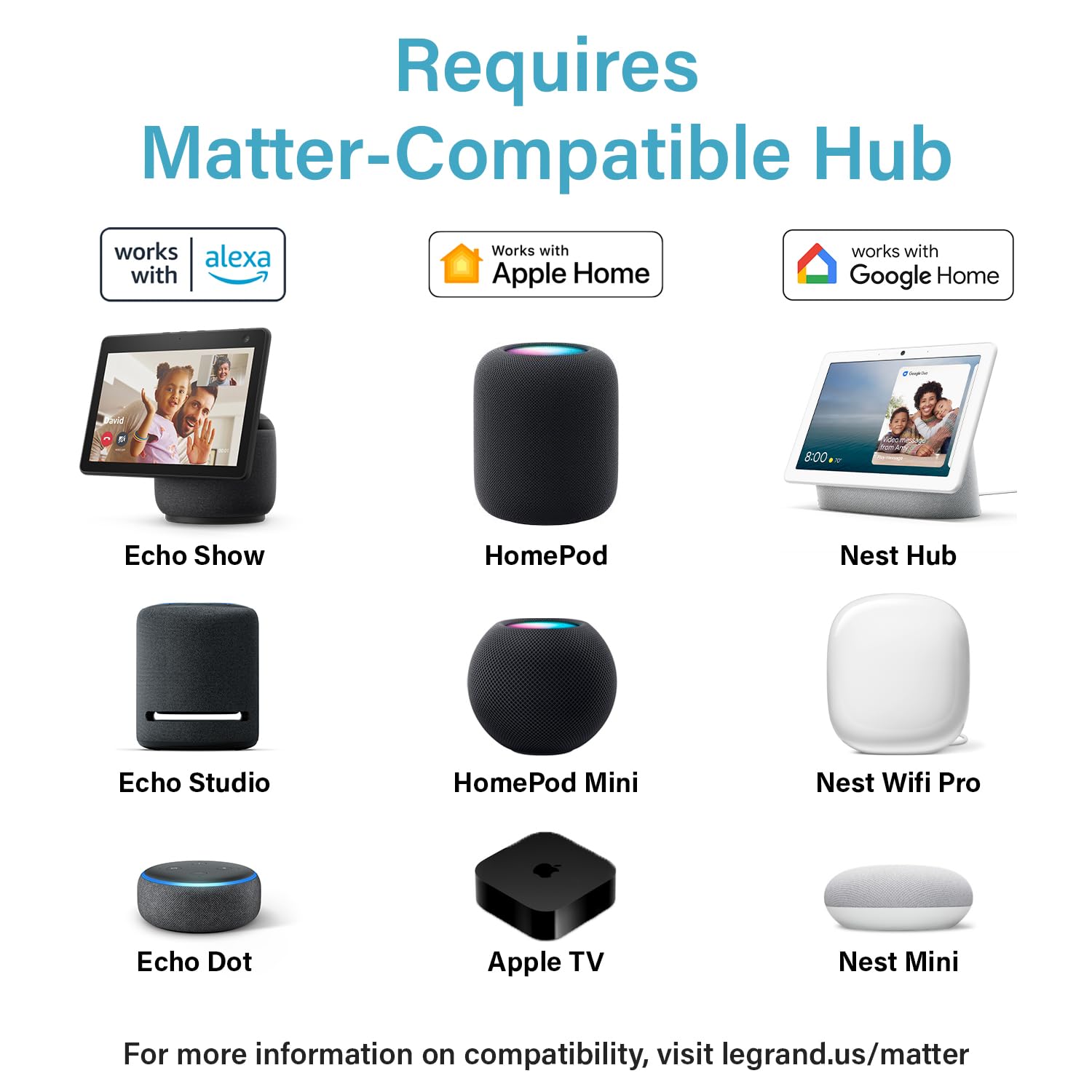 Legrand Radiant® Wi-Fi Matter Smart Plug Matter Hub Required 15A, Easy Setup, Enhanced Compatibility with Apple HomeKit, Google Home, Alexa & SmartThings, Easy Wi-Fi Connectivity w/ Matter (1 Pack)