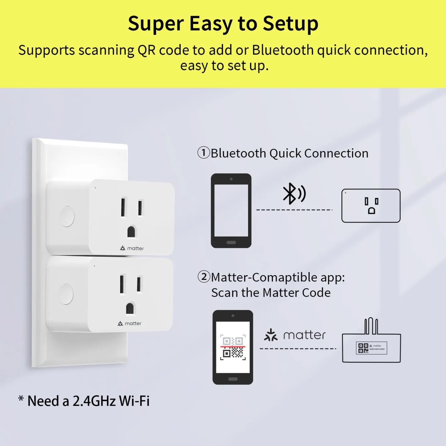 Minoston Matter Smart Plug, Compatible with Alexa, Google Home, Apple Home, SmartThings, Siri, Smart Outlet 15A Max, APP Remote Control, 2.4G Wi-Fi Only, Protect Privacy, 2 Pack