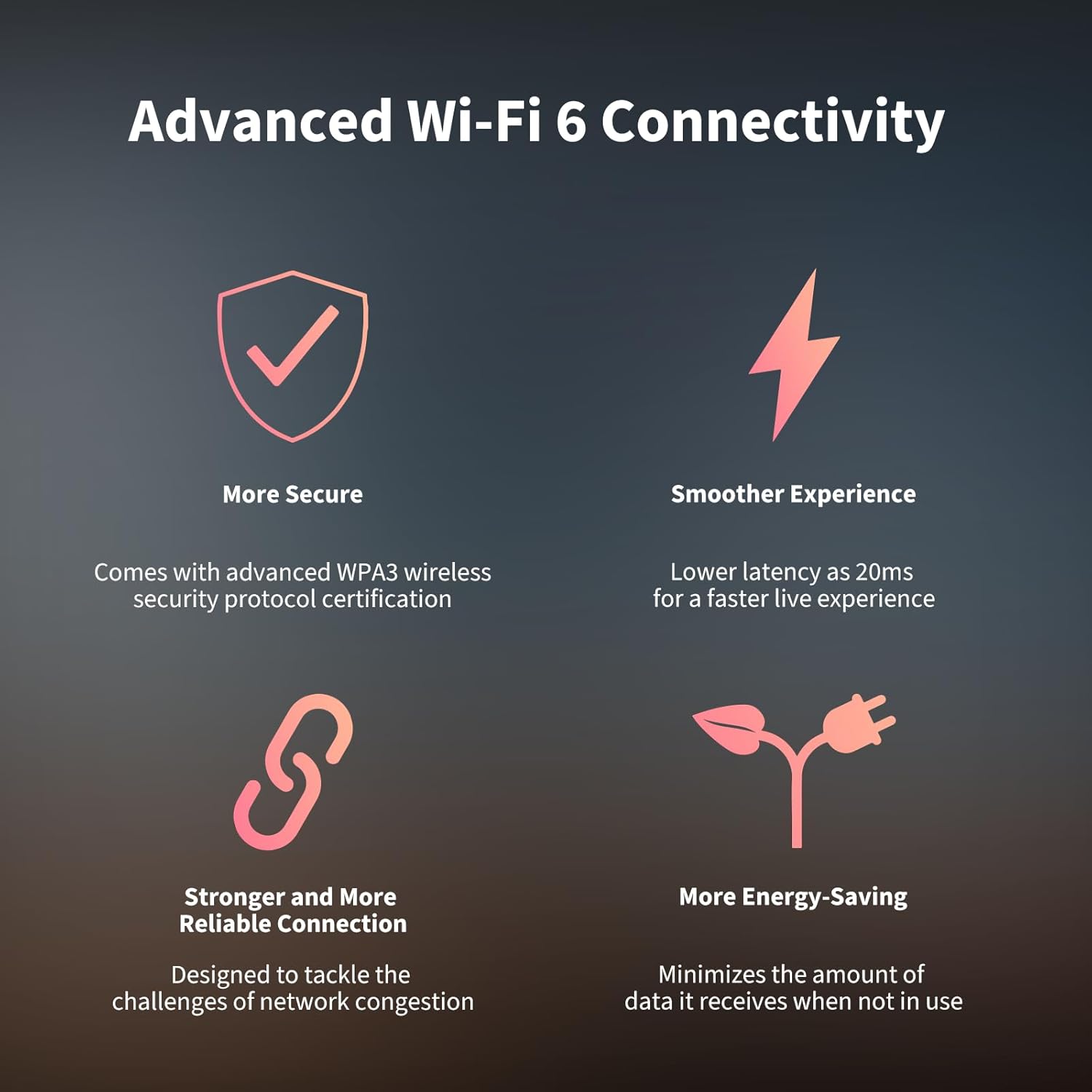 Aqara 2K Indoor Security Camera E1, Pan & Tilt, HomeKit Secure Video Indoor Camera, Two-Way Audio, Night Vision, Person Tracking, Wi-Fi 6, Plug-in Cam Supports HomeKit, Alexa and IFTTT