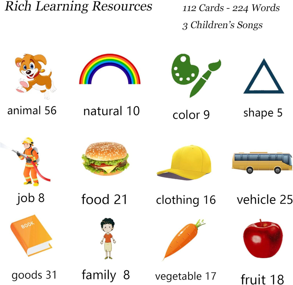 Toddler Learning Toys for 2 3 4 5 Year Old Girls, Autism Sensory Toys for Autistic Children, Speech Therapy Toys, 112 Cards - 224 Sight Words Talking Flash Cards