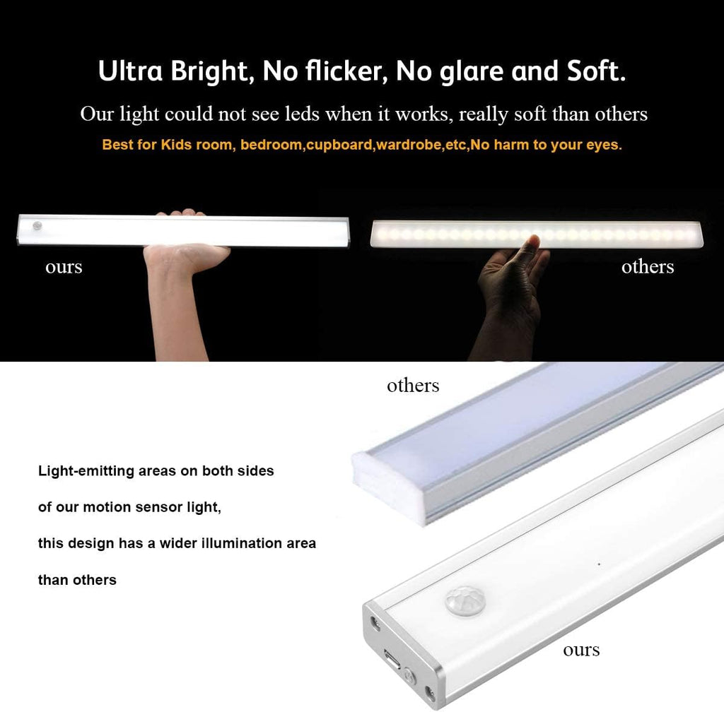 Under Cabinet Light LED Rechargeable Battery Operated Motion Sensor Light Indoor 2 Pack Magnetic Closet Lights Wireless Under Counter Lights for Kitchen, Stairs,Motion Activated Light Bar 20cm