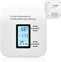 Carbon Monoxide Detectors Plug in, 4-in-1 CO & Natural Gas Detector with Fast Response Sensor, Ultra-Thin Foldable Plug, Temperature & Humidity Display for Home, Apartment & RV Safety