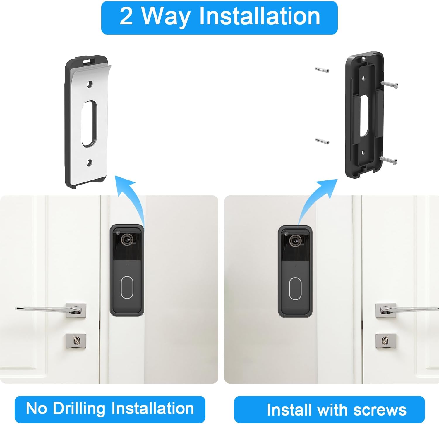 Adhesive Blink Doorbell Mount for All-New Blink Video Doorbell Camera(2nd Gen) Only, Not Block Doorbell Sensor, Camera Door No-Drill Mounting Bracket, Accessories for Blink Doorbell Security System