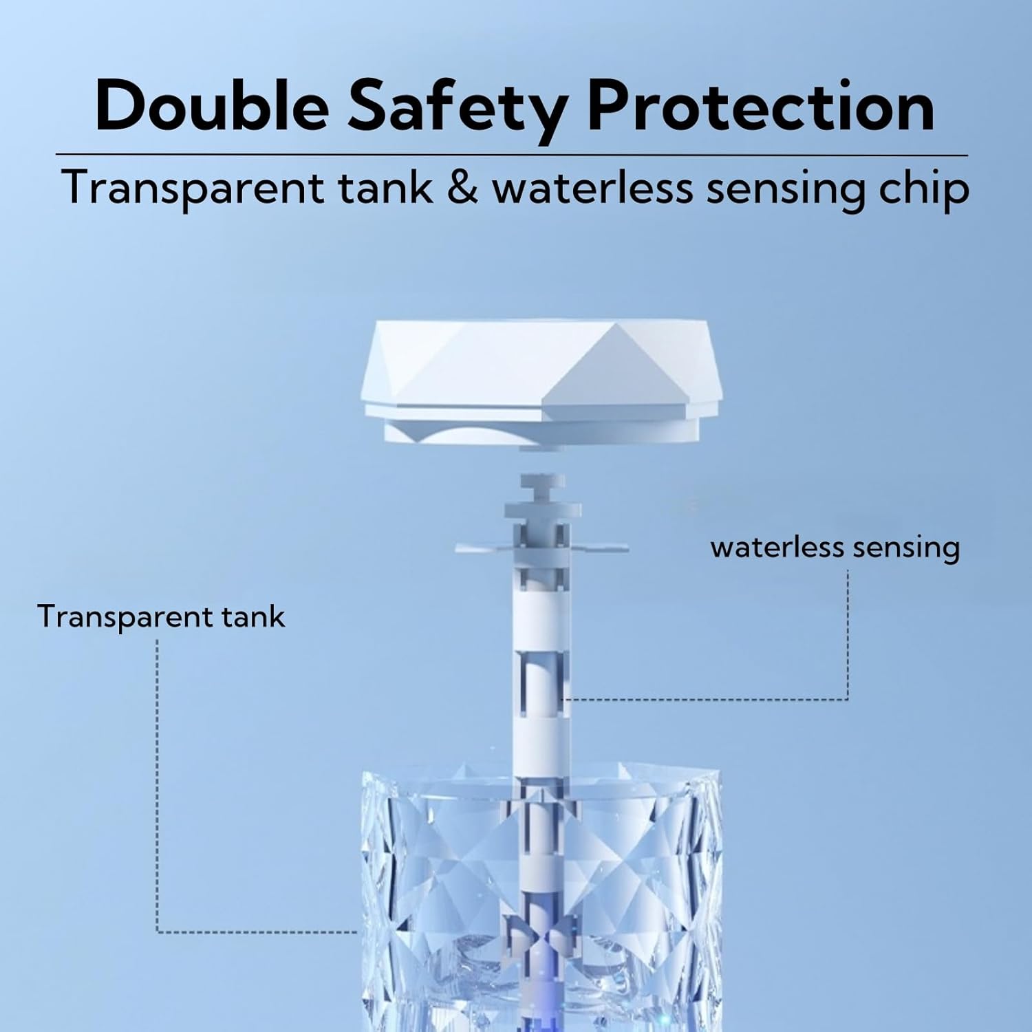 Portable Small Humidifier Dual Nozzle - Large Cool Mist Humidifiers Double Spray Ports, Water Shortage Protection, Ultra-Quiet, Mini Humidifier for Bedroom Plants Office Car Travel (Crystal Lamp)