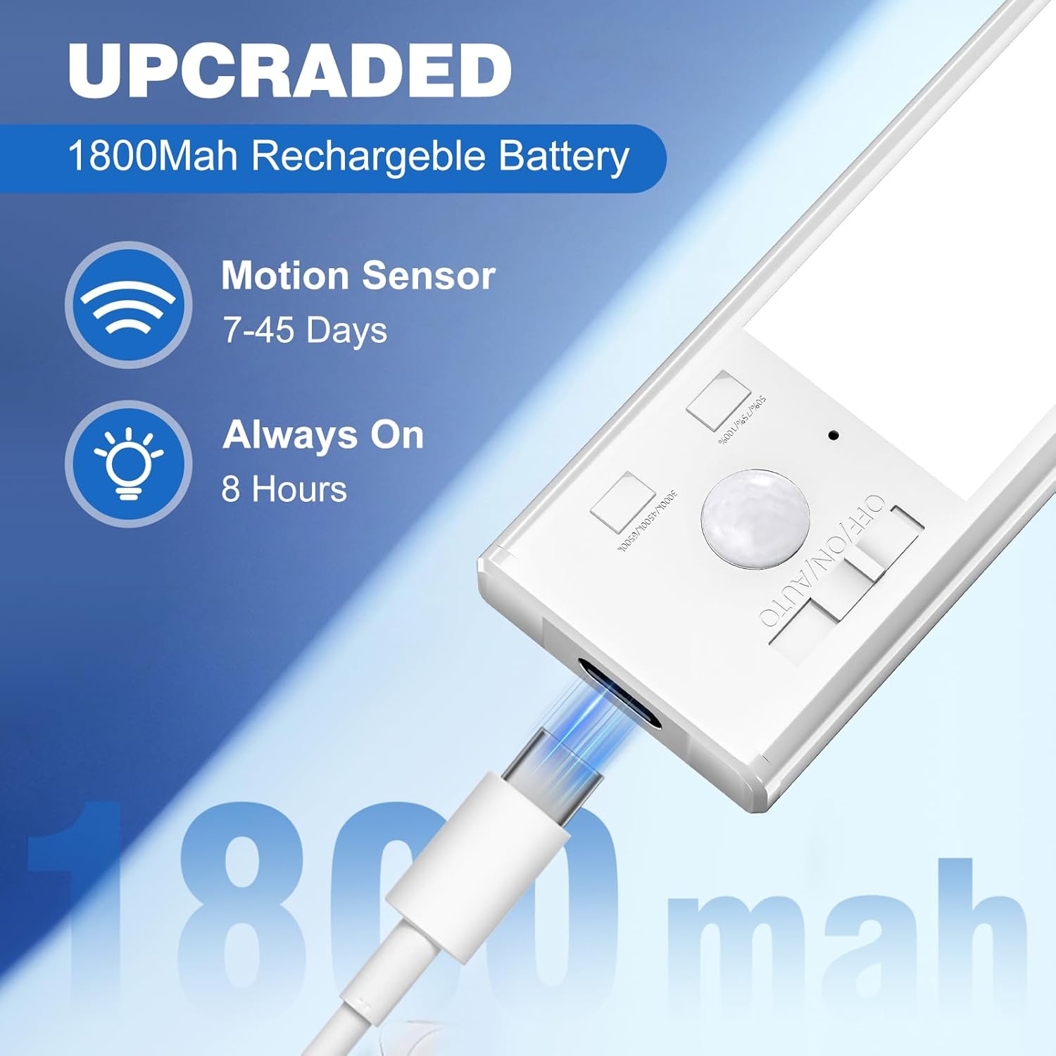 Under Cabinet Lights 2 Pack 8 inch Rechargeable Battery Operated Motion Sensor Light Indoor USB Charging Closet Lights Battery Operated with 3 Color Temps for Kitchen, Stairs, Home