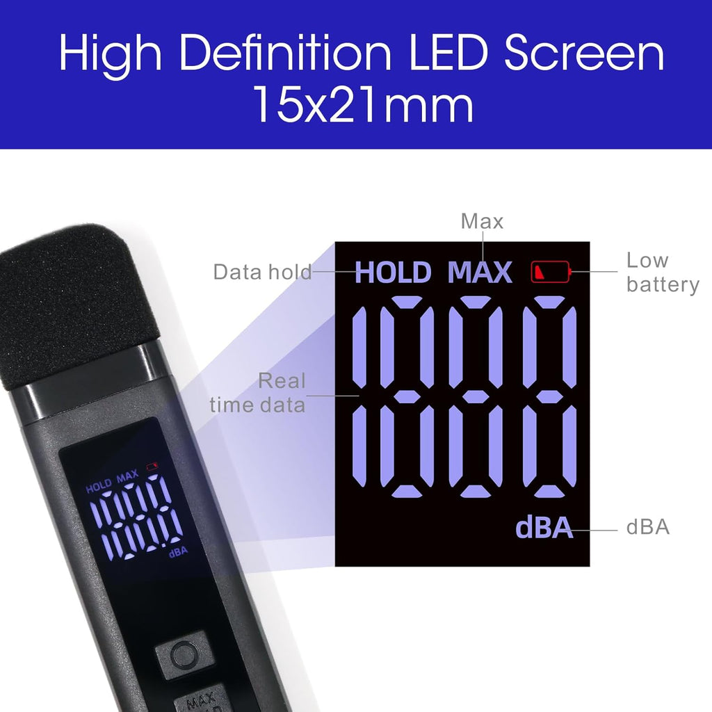 Digital Decibel Meter Sound Level Meter with LCD Display Decibel/MAX/Data Hold and Battery Indicator, 30~130dBA Pocket SPL Meter Sound Noise Monitor Rechargeable for Noisy Neighbors Factory Home