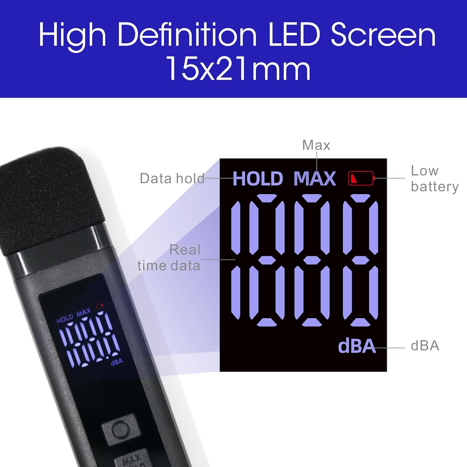 Digital Decibel Meter Sound Level Meter with LCD Display Decibel/MAX/Data Hold and Battery Indicator, 30~130dBA Pocket SPL Meter Sound Noise Monitor Rechargeable for Noisy Neighbors Factory Home