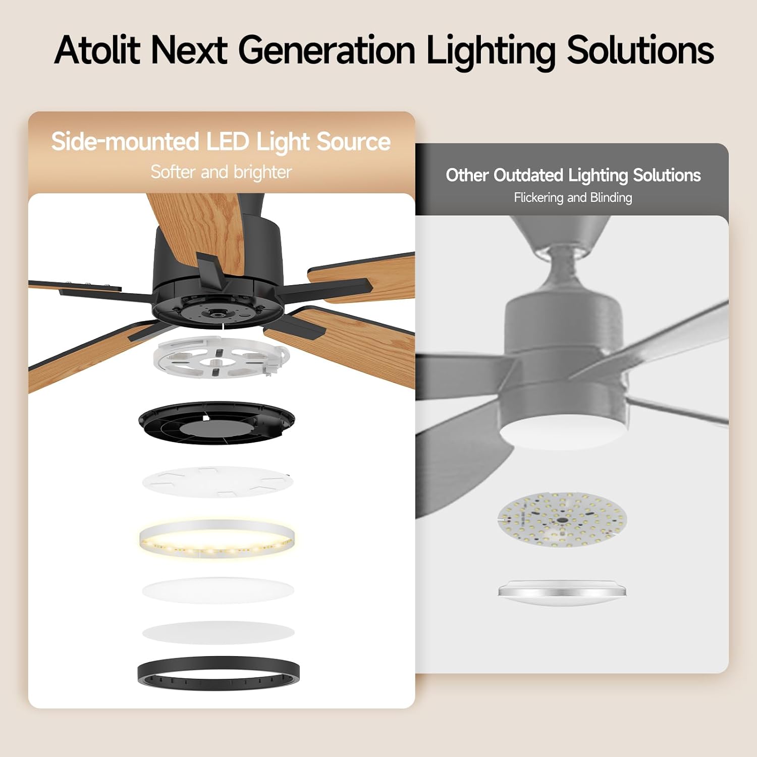 Ceiling Fans with Lights,52 inch,Quiet,Reversible Motor,Dimmable, Adjustable Color Temperature,6 Speeds,Timer, Low Profile Ceiling Fan for Bedroom,Living Room,Indoor/Outdoor Use (Black)