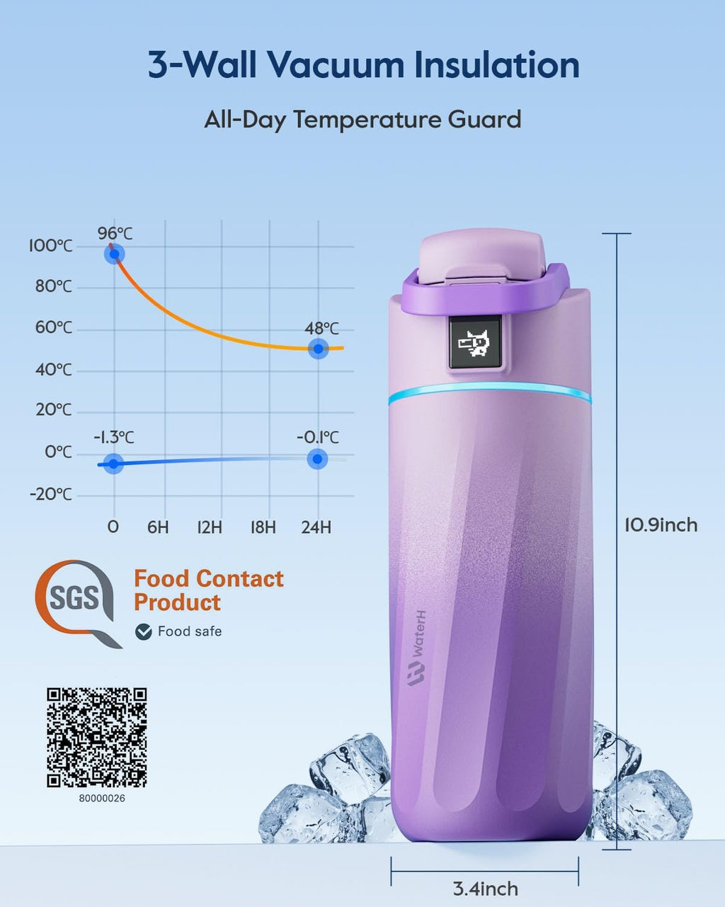 BOOST Smart Water Bottle with Reminder & Tracker, 16oz Kids Water Bottle for School, DIY Refrigerator Magnets, BPA-Free Vacuum Insulated Stainless Steel, Ideal Gift for Christmas, New Year