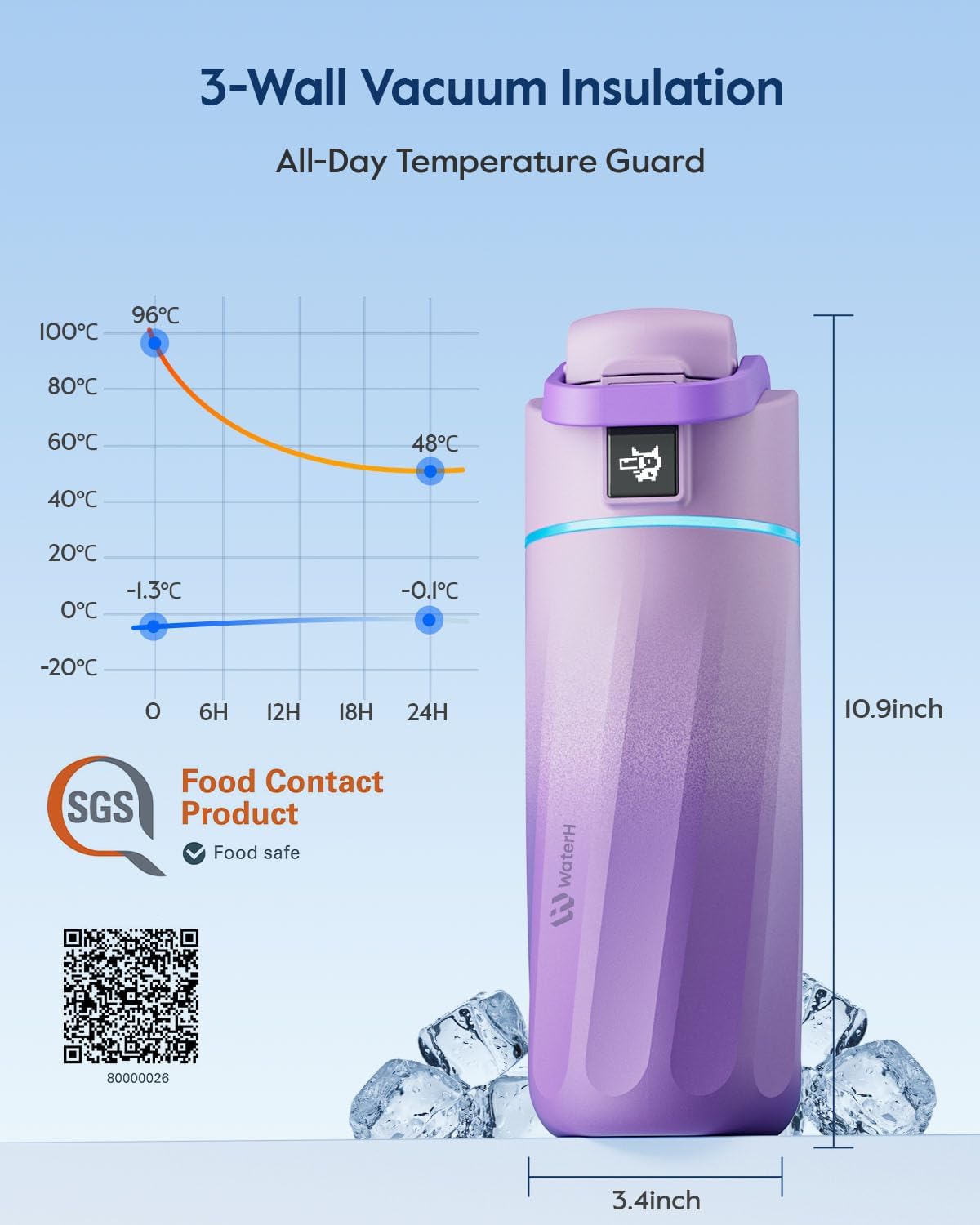BOOST Smart Water Bottle with Reminder & Tracker, 16oz Kids Water Bottle for School, DIY Refrigerator Magnets, BPA-Free Vacuum Insulated Stainless Steel, Ideal Gift for Christmas, New Year