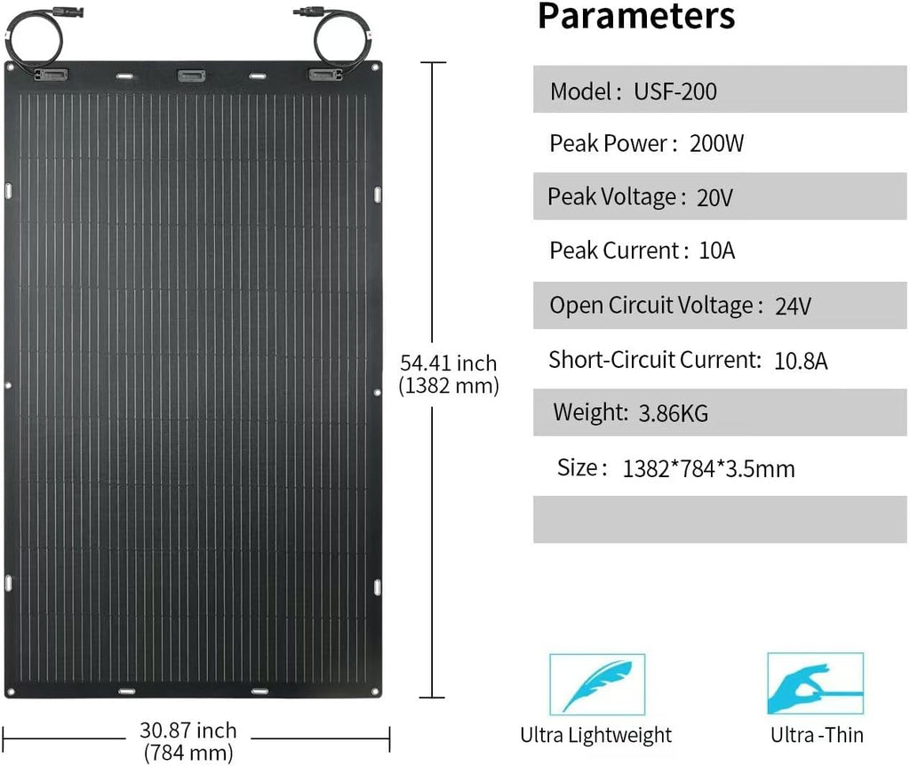 400W Flexible Solar Panel Greenmagic 2 PCS 200W Solar Panels IP68 Waterproof 20V Ultra Thin Lightweight Charger for RV Marine Boat Cabin Van Car Uneven Surfaces Monocrystalline Bendable