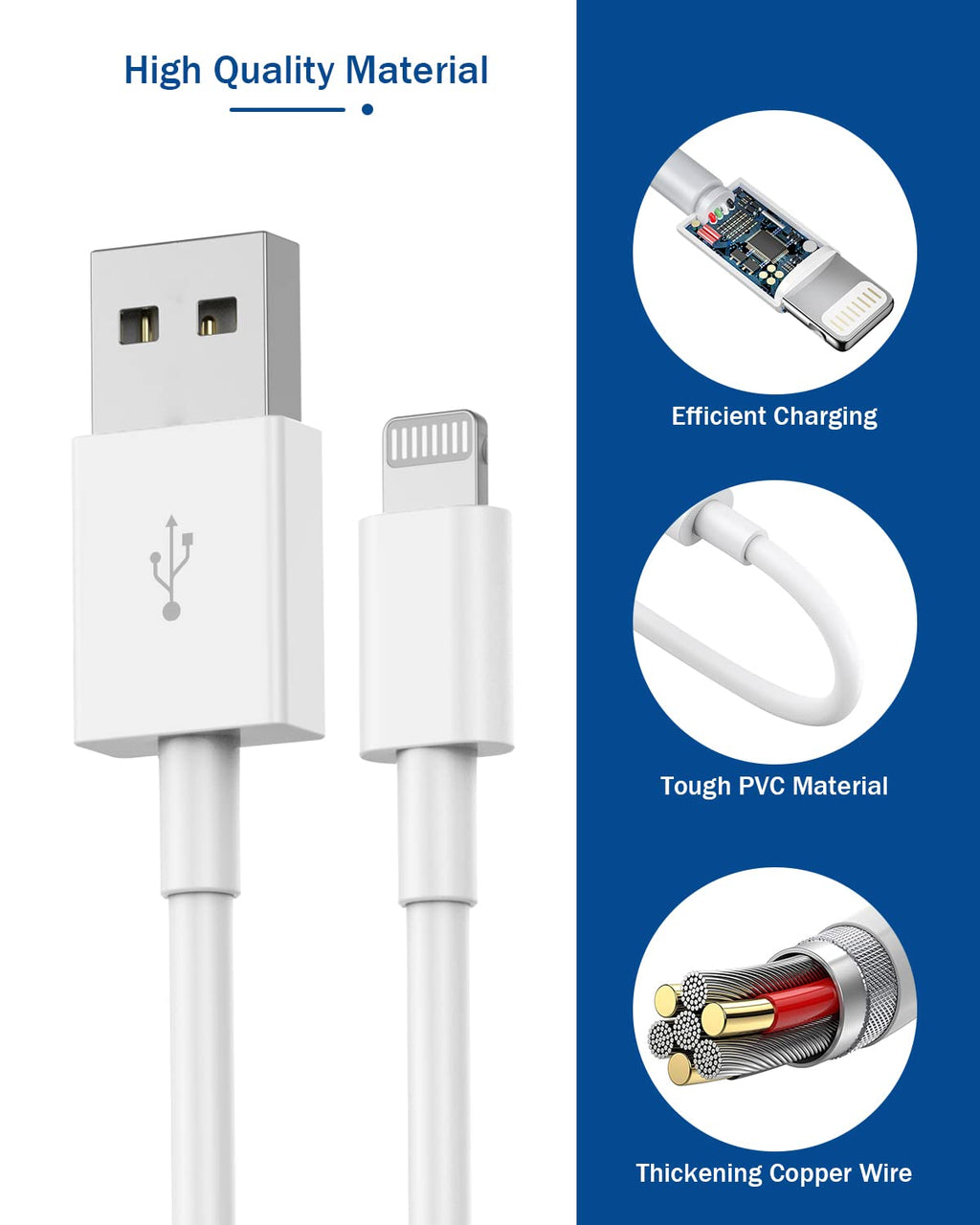 iPhone Charger Cord 6FT, [Apple MFi Certified] 2 Pack Lightning Cable Cube Phone Charging Transfer Cord Cable USB Plug Wall Charger Block Travel Adapter for iPhone 14/13/12/11/SE 2022/8/7/XS/XR/X/iPad