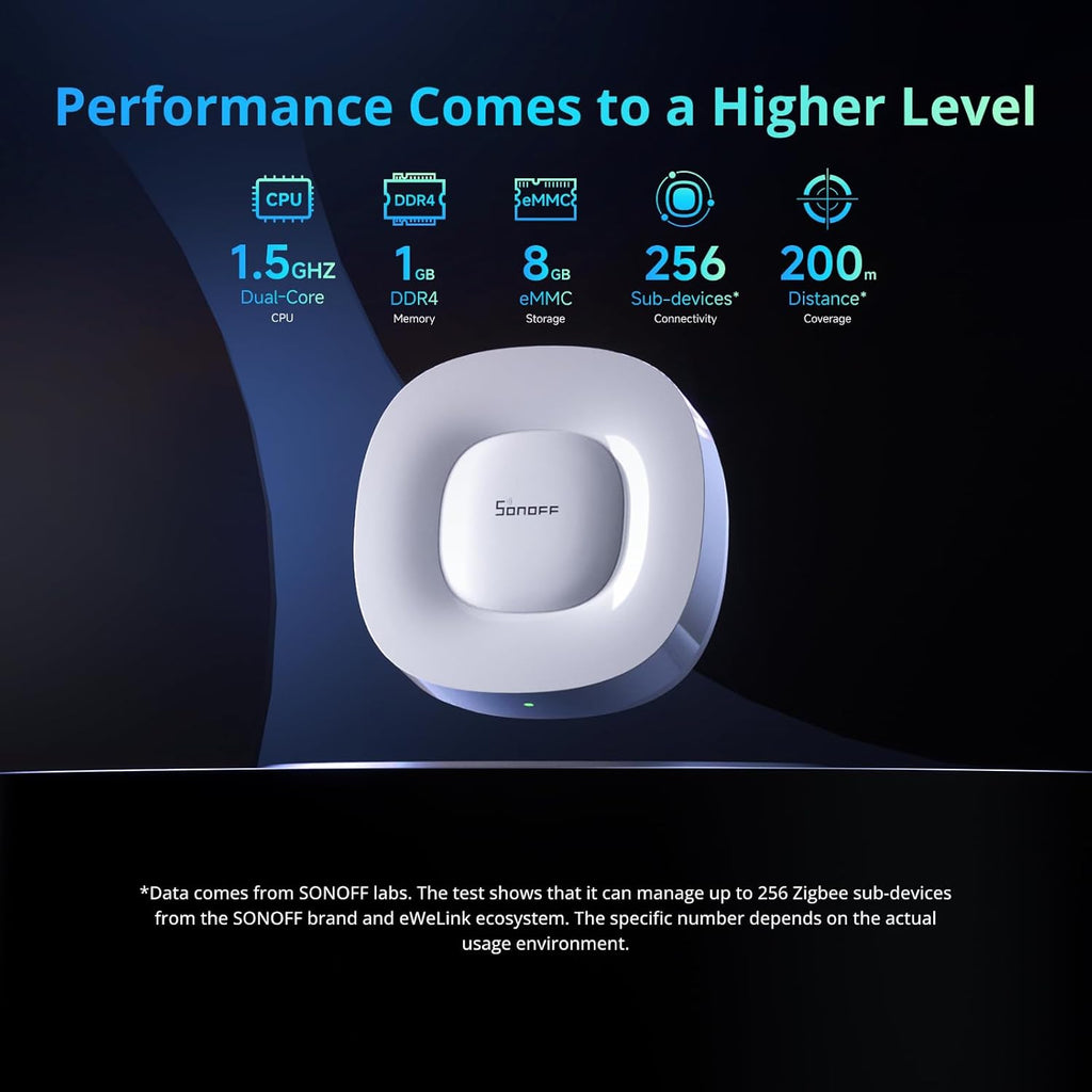 SONOFF Zigbee Bridge Ultra - Matter Compatible Smart Hub for IoT, 256 Device Capacity, 1.5GHz Dual-Core CPU, 1GB DDR4, Ethernet & Wi-Fi, 200m Range, Smart Security Alerts
