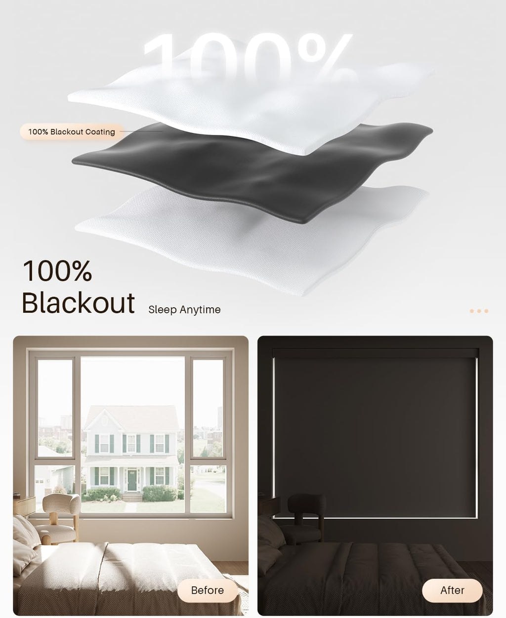 Smart Roller Shades for Windows, Alexa Blackout Motorized Blinds with Remote Control, Easy Install Automatic Electric Blinds for Indoor (30" W x 72" H, White)