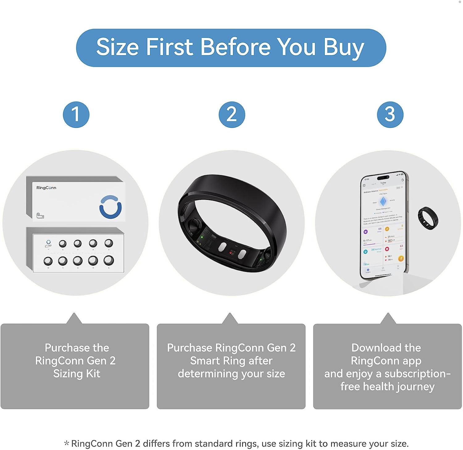RingConn Gen 2, World’s First Smart Ring with Sleep Apnea Monitoring, No APP Subscription, 12-Day Battery Life, Stress/Heart Rate/Women's Health Tracker, Android & iOS Compatible (Black, Size 11)