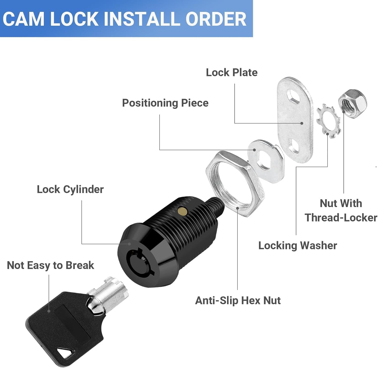 Black RV Storage Locks, 7/8” Fits 9/16” Max Door Thickness, Keyed Alike RV Compartment Locks (Black 7/8 Inch 6Pack)