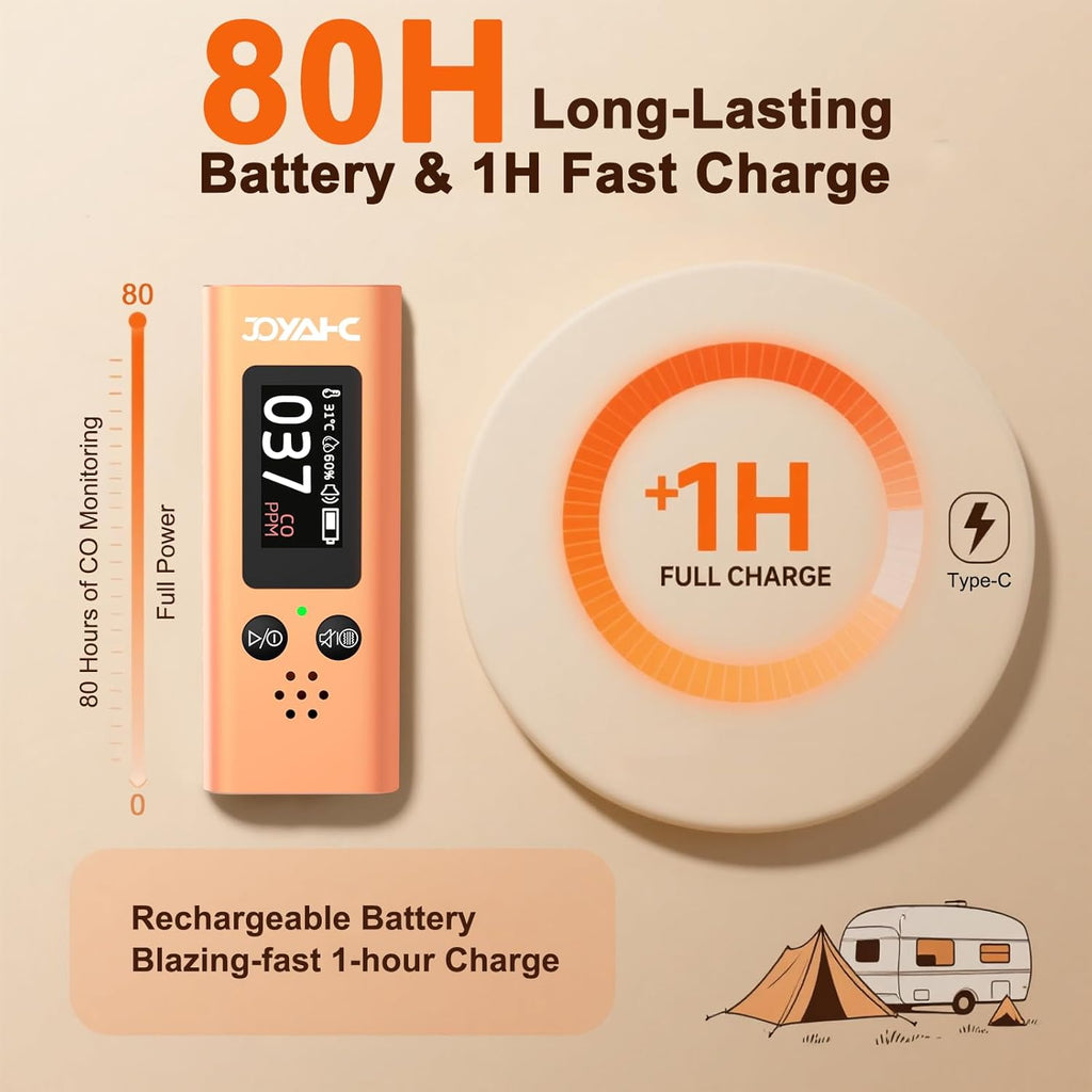 Portable Carbon Monoxide Detector for Travel, 3-in-1 CO Detector with Temperature & Humidity Sensor, Dual Audible & Visual Alarm Camping, RV and Hotel for Safety