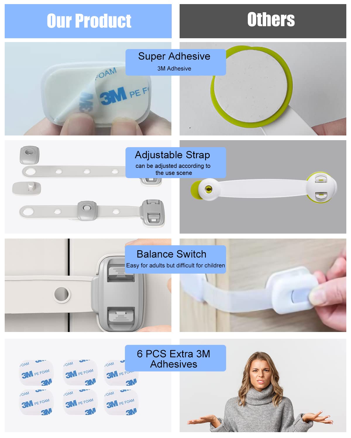 Baby Proofing Child Safety Locks(3 PCS) - Cabinet Locks for Babies,3M Adhesive Cabinet Latches, Multi-Purpose for Fridge Drawers,Ovens Toilet Seats,Trash Can, No Drilling (3 Count)