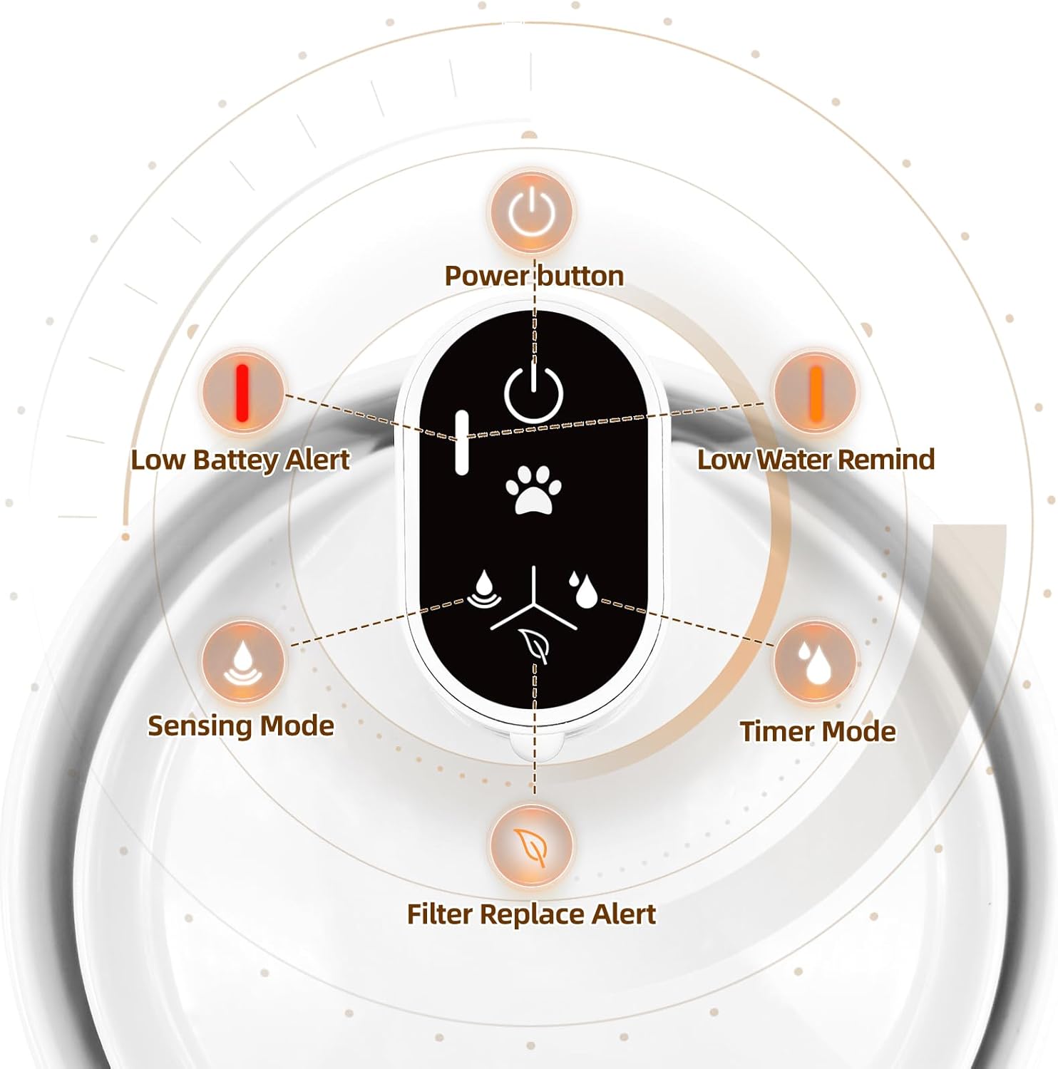 Ceramic Cat Water Fountain,Cat Water Fountain Cordless Sensor Automatic with Ultra-Quiet Pump for Cats, Dogs, Multiple Pets