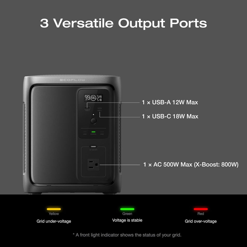 EF ECOFLOW Portable Power Station DELTA 3 1000 Air, 960Wh LiFePO4 (LFP) Battery, 500W AC Output Solar Generator(Solar Panel Optional) for Home Backup Power, Camping & RVs
