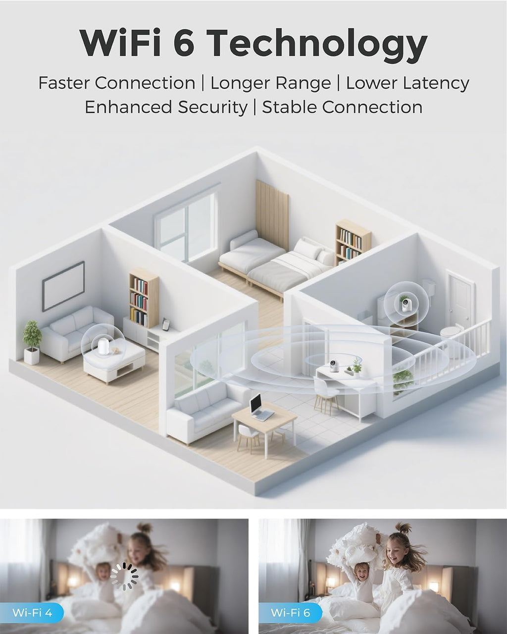 Devo Indoor Smart Cameras for Home Security 2K, 360 Pan-Tilt Human Pet Dog Baby Monitor Camera with Phone App, WiFi Home Camera Motion Detection, Color Night Vision 2-Way Audio, 256GB SD Card & Cloud