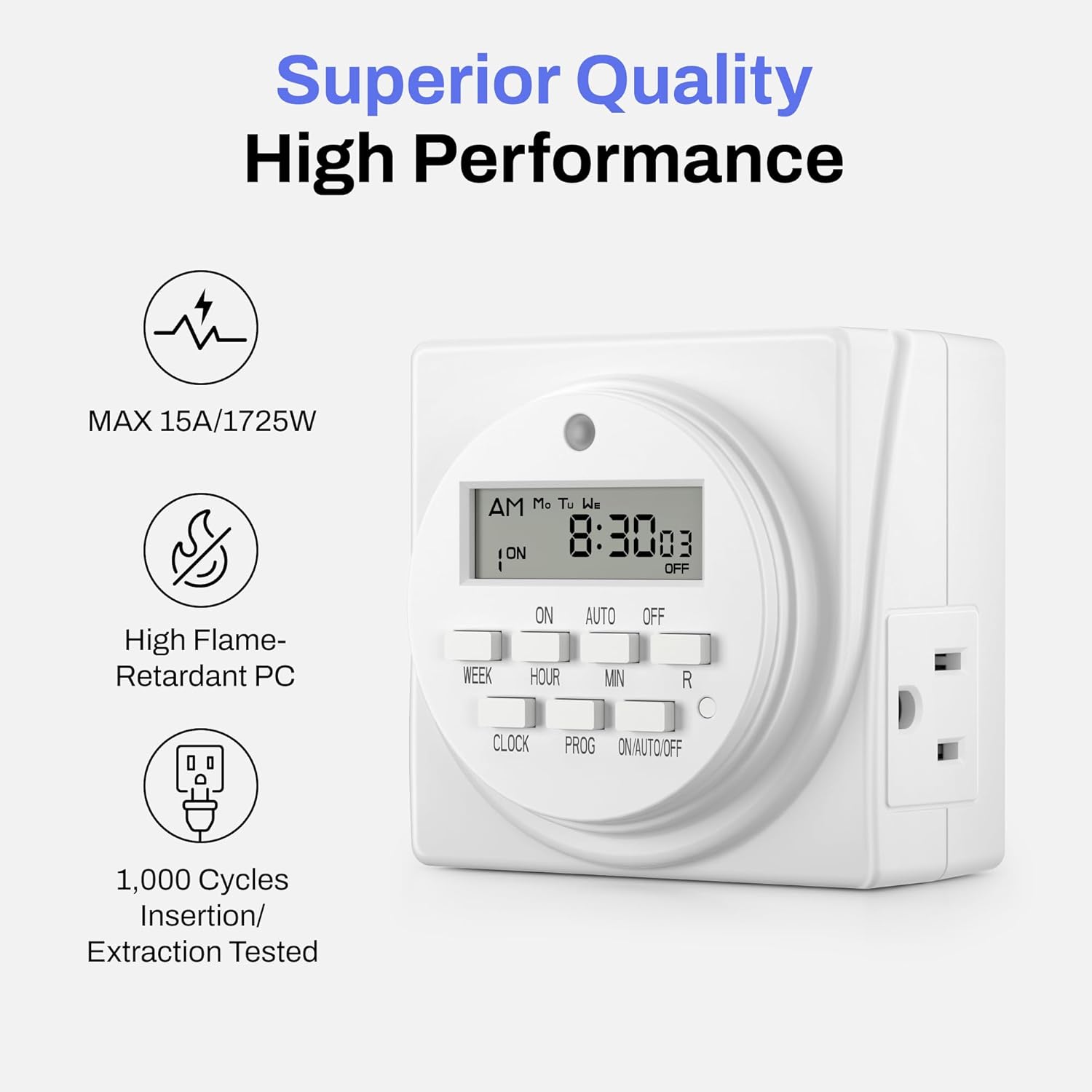 BN-LINK Indoor Digital Timer Outlet, Dual Outlet 7 Day Programmable Light Switch, 3 Prong Plug in Timers for Electrical Outlets, Lamps, Fans, 8 On/Off Programs, 1 Pack, 15A/1875W, ETL Listed