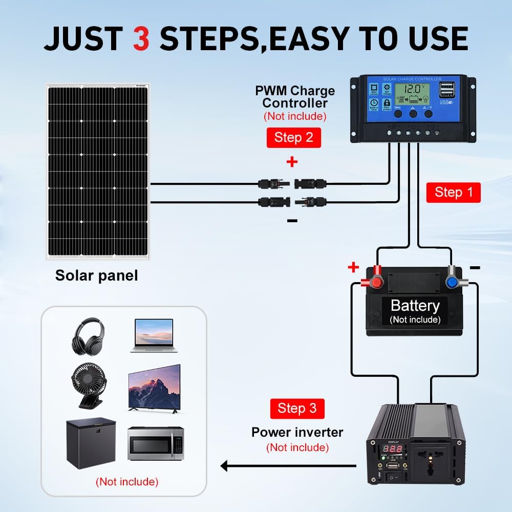 DOKIO 100W 18V Monocrystalline Solar Panel for 12V Battery Charging, Glass Module with Aluminum Frame, MC4 Connector, Pre-Drilled Holes for Rooftop, RV, Boat, Off-Grid Power
