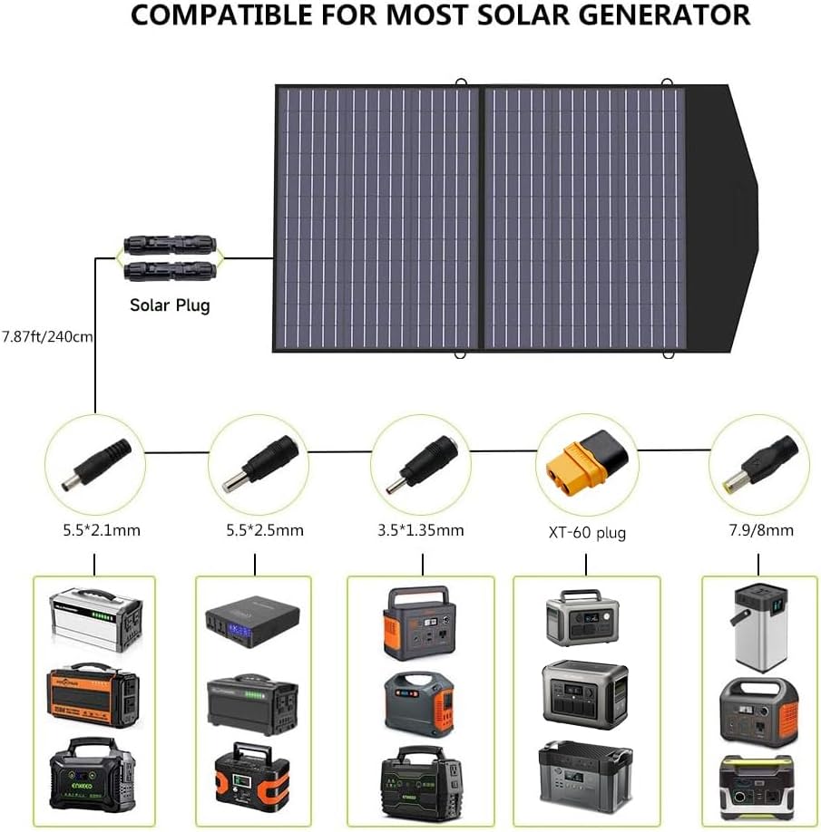 ALLPOWERS SP027 100W Foldable Solar Panel, 23% Efficient IP67 Waterproof for Power Station, Camping, RV & Home Use, Compact Portable Design（SP027-100W
