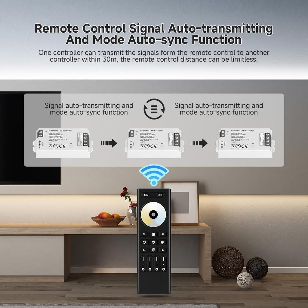 CCT Dual White RF Remote RC02RFB, 4 Zones Group Control for 5050SMD COB CCT(+ CW WW) 3pin Tunable Color Temperature DC5V DC12V DC24V LED Strip, Work with WB5 LM052 LM053 C02W C02RF etc