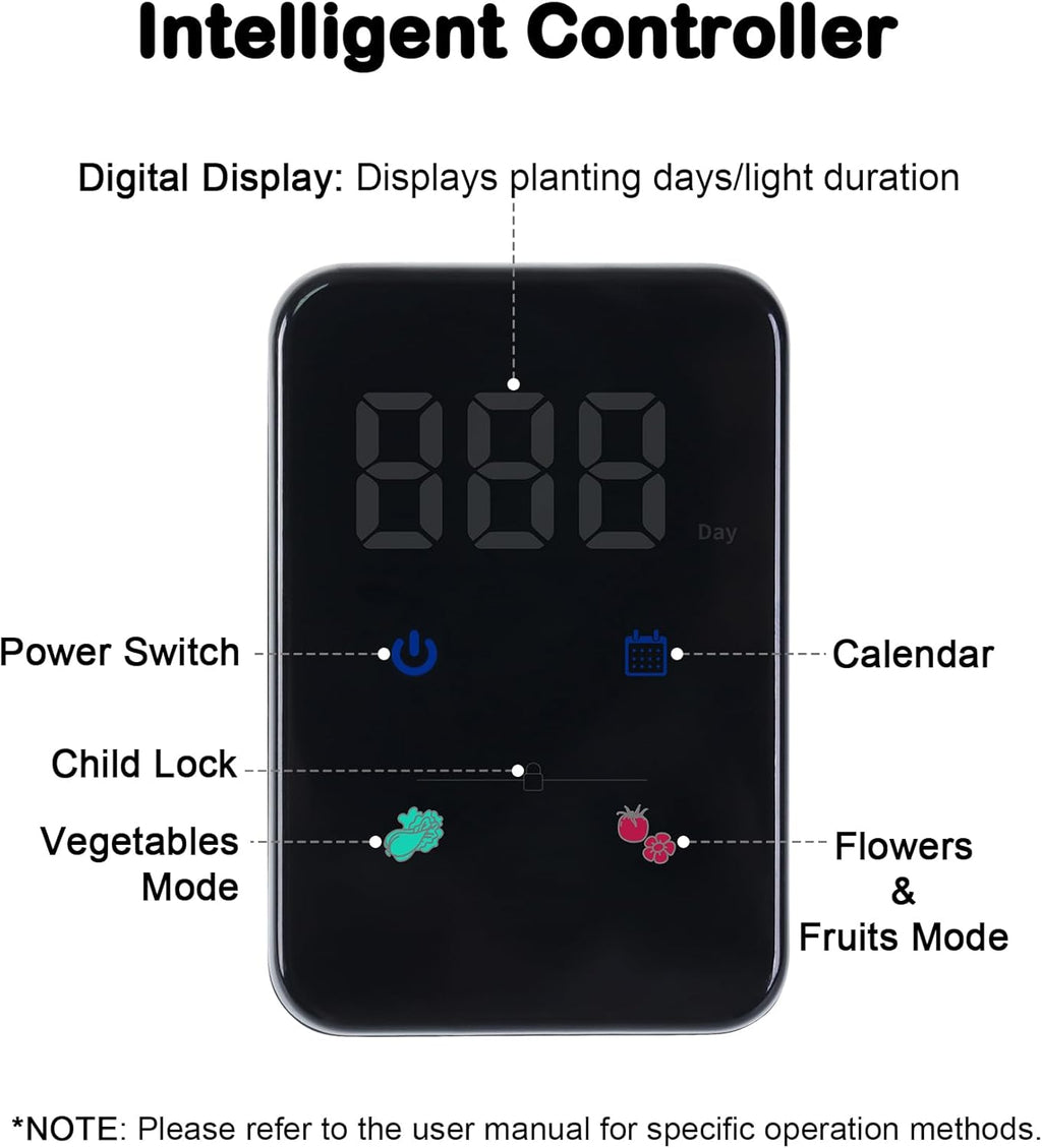 Grow Lights for Indoor Plants, 20W Full Spectrum LED Grow Lamp for Indoor Garden with Intelligent Controller, Height Adjustable, Ideal for Home Desk Plant Lighting (White, ABS Base)