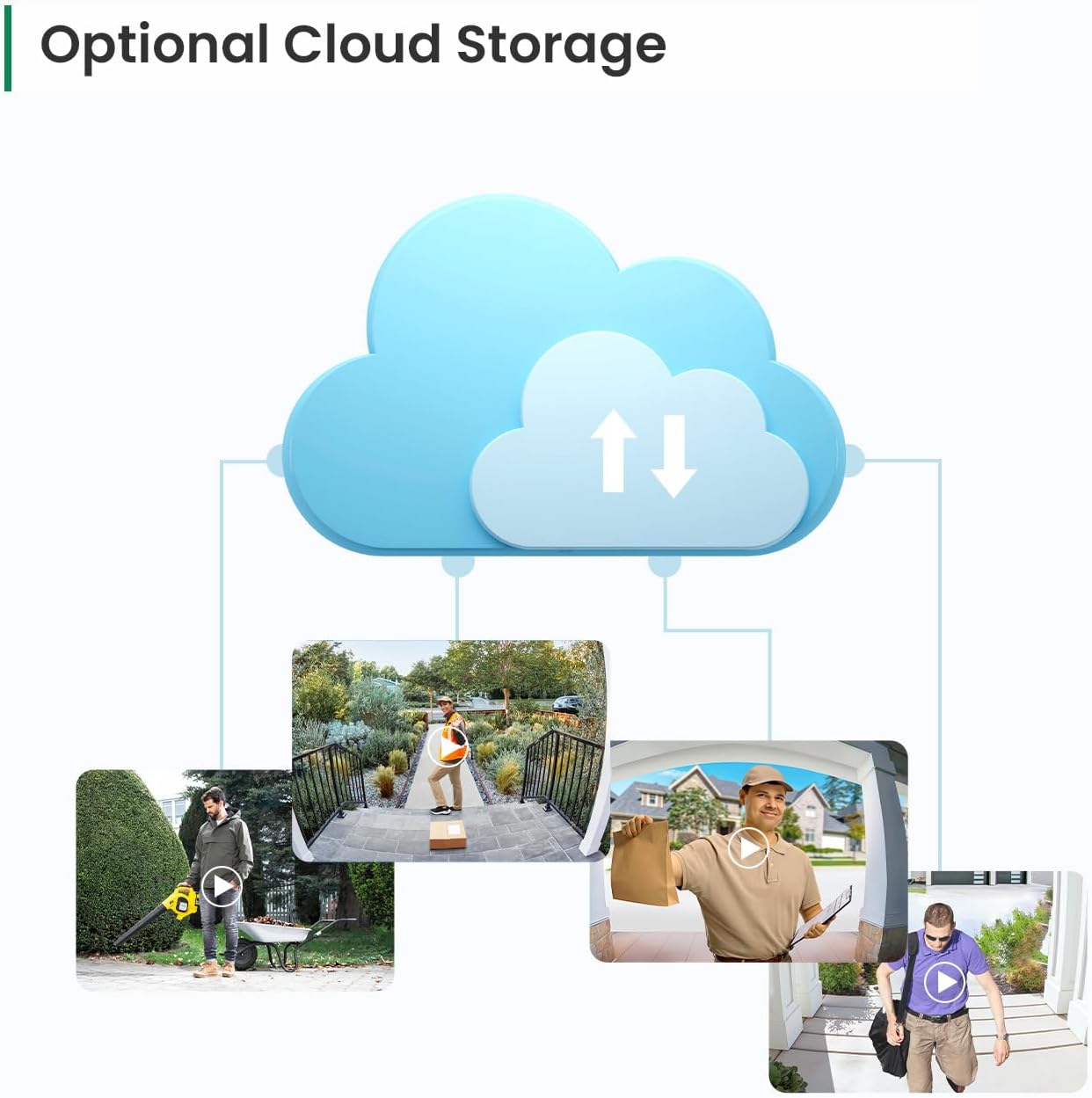 1080p Wireless Video Doorbell Camera, AI Human Detection, Live View, Night Vision, Cloud Storage, 2.4G WiFi, Battery Powered, Indoor Outdoor Surveillance (Doorbell Receiver Included (Linen))