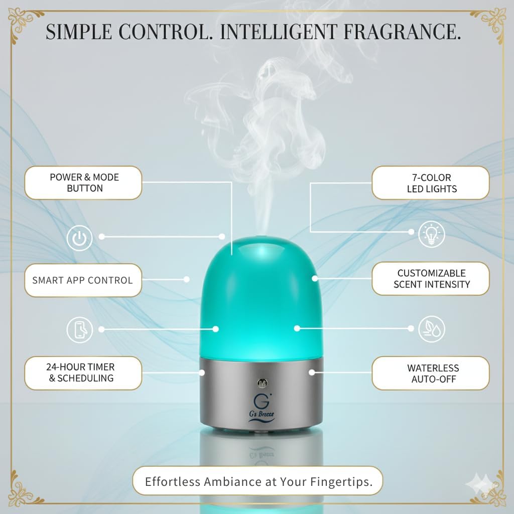 G's Breeze Smart Aroma Diffuser with Refill – Bluetooth & Wi-Fi App Control - LED Lighting, Adjustable Intensity - Long-Lasting Fresh Aquatic Fragrance for Home or Office - Breeze Blue