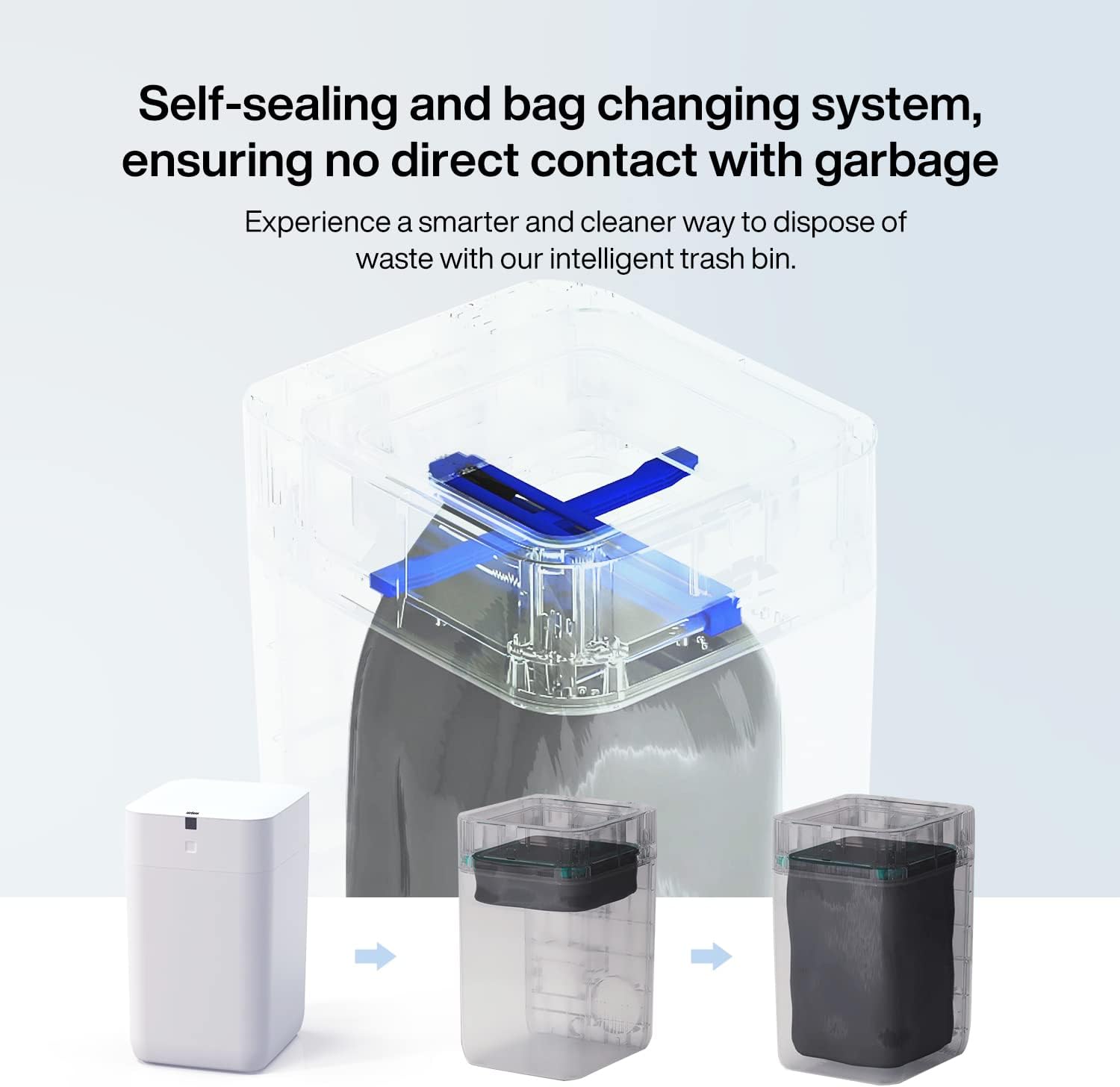 Airdeer Automatic Trash Can, 4 Gallon Self Sealing and Self-Changing Smart Trash Can, Motion Sensor, Touchless Garbage can with lid for Kitchen Bathroom Bedroom Office, 6 Refill Rings(A1, White)