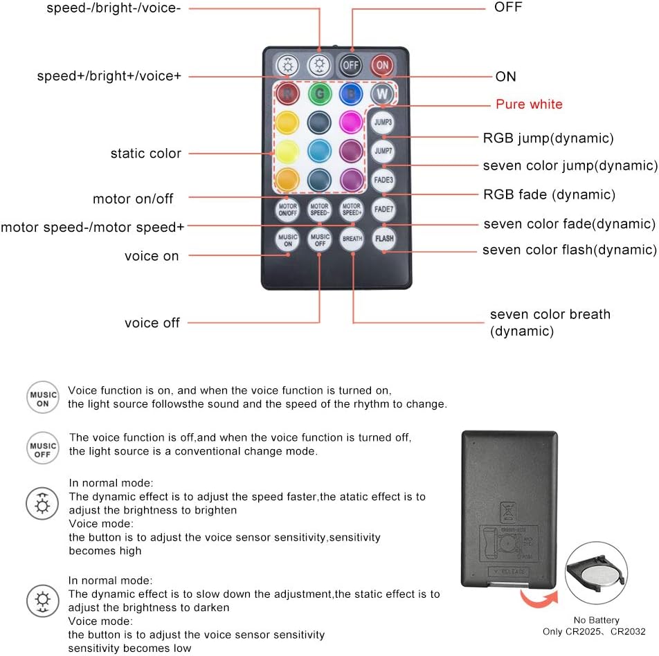 AZIMOM High Brightness 32W Twinkle Fiber Optic Light Source RGBW Light Box Engine Diver Bluetooth/RF Remote Control Music Sensor Mode for Car Home Star Ceiling Light Effect Decoration
