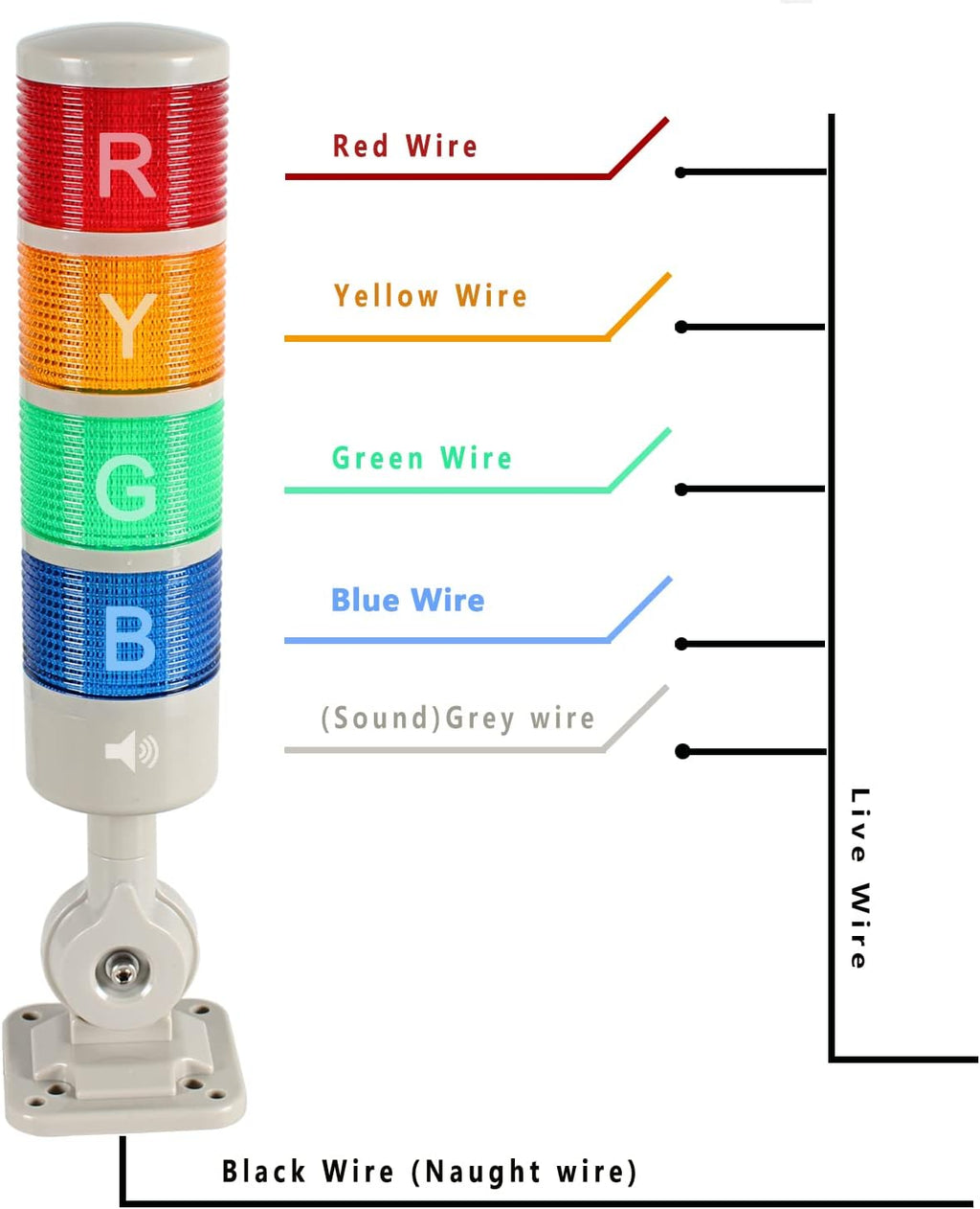 Signal Tower Stack Lights - Industrial Warning Lamp, 4-Layer Andon Tower with Rotatable Base, Steady/Flashing Light Switchable, 110V/220V AC