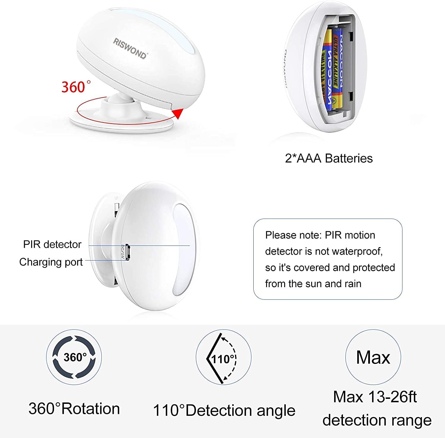 Wireless Motion Sensor Door Chime: Business Entry Doorbell Indoor Motion Detector Buzzer (500Ft Range, 32 Tunes, 5 Level Volume) Store Entrance Alert Bell Bed Alarm for Elderly Dementia Patients