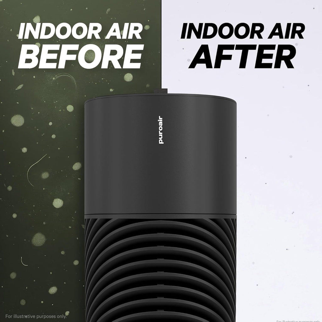 PuroAir 130b Smart Air Purifier for Home Pets - Covers Up To 600 Sq Ft - Filters Up To 99.9% of Pollutants, Smoke, Pollen, Dust - Quiet Air Filter - Air Purifiers for Bedroom