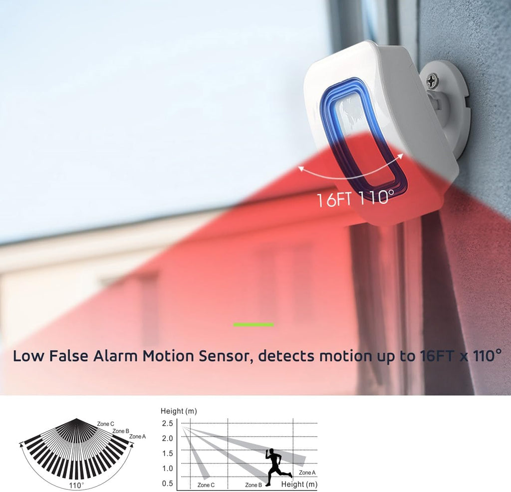 Caregiver Pager Indoor Motion Sensor Alarm Room Bed Alarms and Fall Prevention for Elderly Dementia Patients/Mailbox Alert Device for Home (1 Pager+1 Sensor)