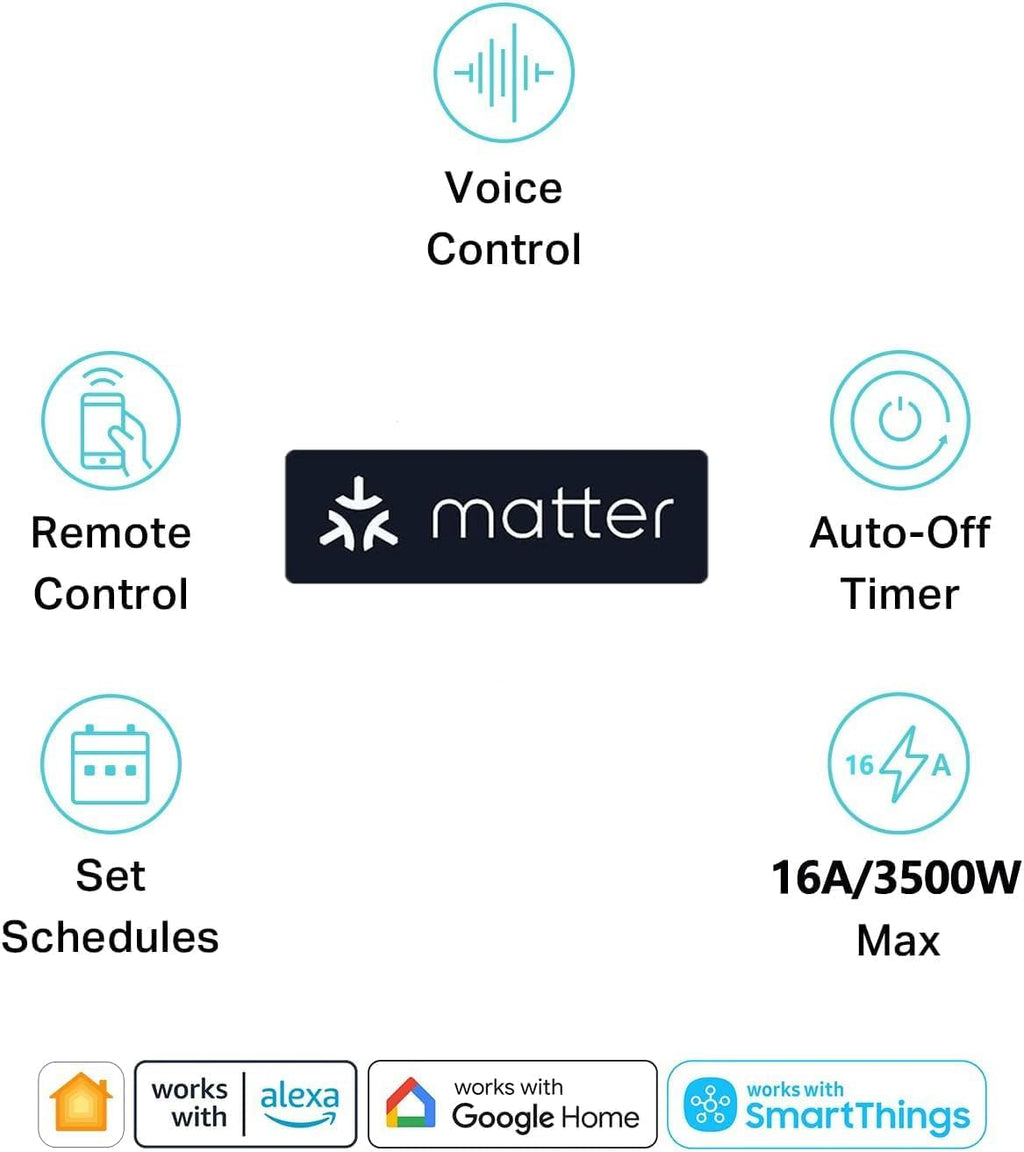 XENON Matter Smart Power Strip, Surge Protector,Support Apple HomeKit, Alexa, Google Home with Schedule Timer, App & Voice Control,5 Ft Extension Cord with 4 Smart Outlets and 4 USB Ports