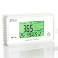 Sper Scientific Digital Indoor Air Quality Meter Monitor 800052 w/NDIR CO2 Sensor - CO2, Temperature & Humidity Meter w/Time & Large Color Coded Display for Home, Office, School & Hotel Room - 4 pc