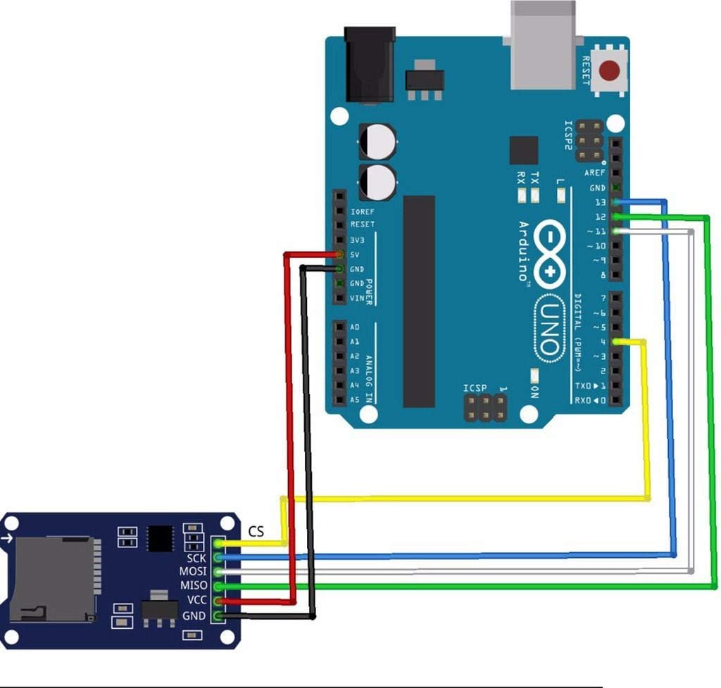 DAOKI 5Pcs Micro SD Storage Board Module With SPI Interface for Arduino Raspberry Pi - TF Card Memory Shield Expansion Board 6-pin With Dupont Wire