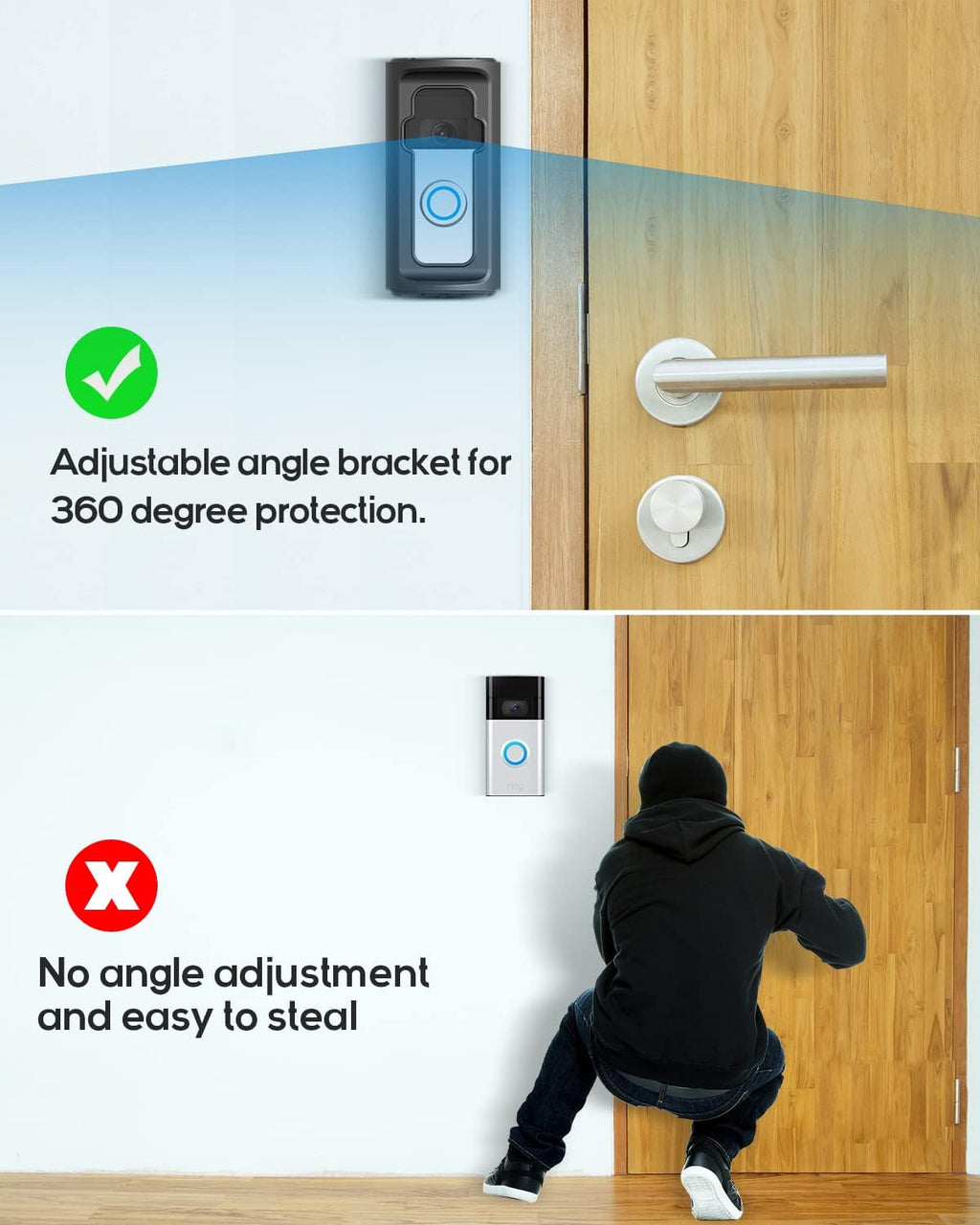 Anti-Theft Video Doorbell Mount，Adjustable 360° Degree Doorbell Angle No-Drill Mount Compatible with Ring Battery Doorbell /Plus/Pro Video Doorbell Upgrade Corner Kit for Houses,Apartments