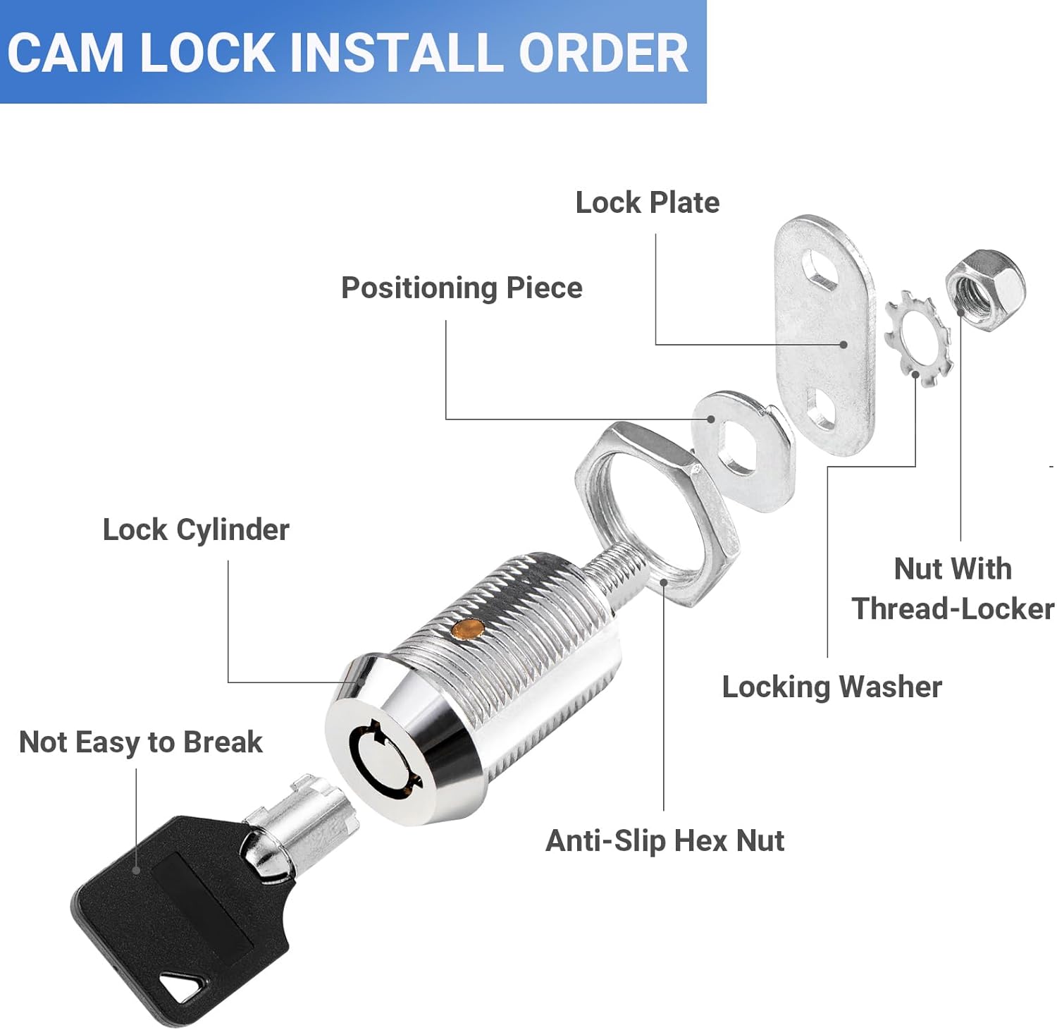 Cam Locks RV Storage Locks with Keys(1 Inch 6Pack), Keyed Alike - Fits 3/4' Max Door Thickness