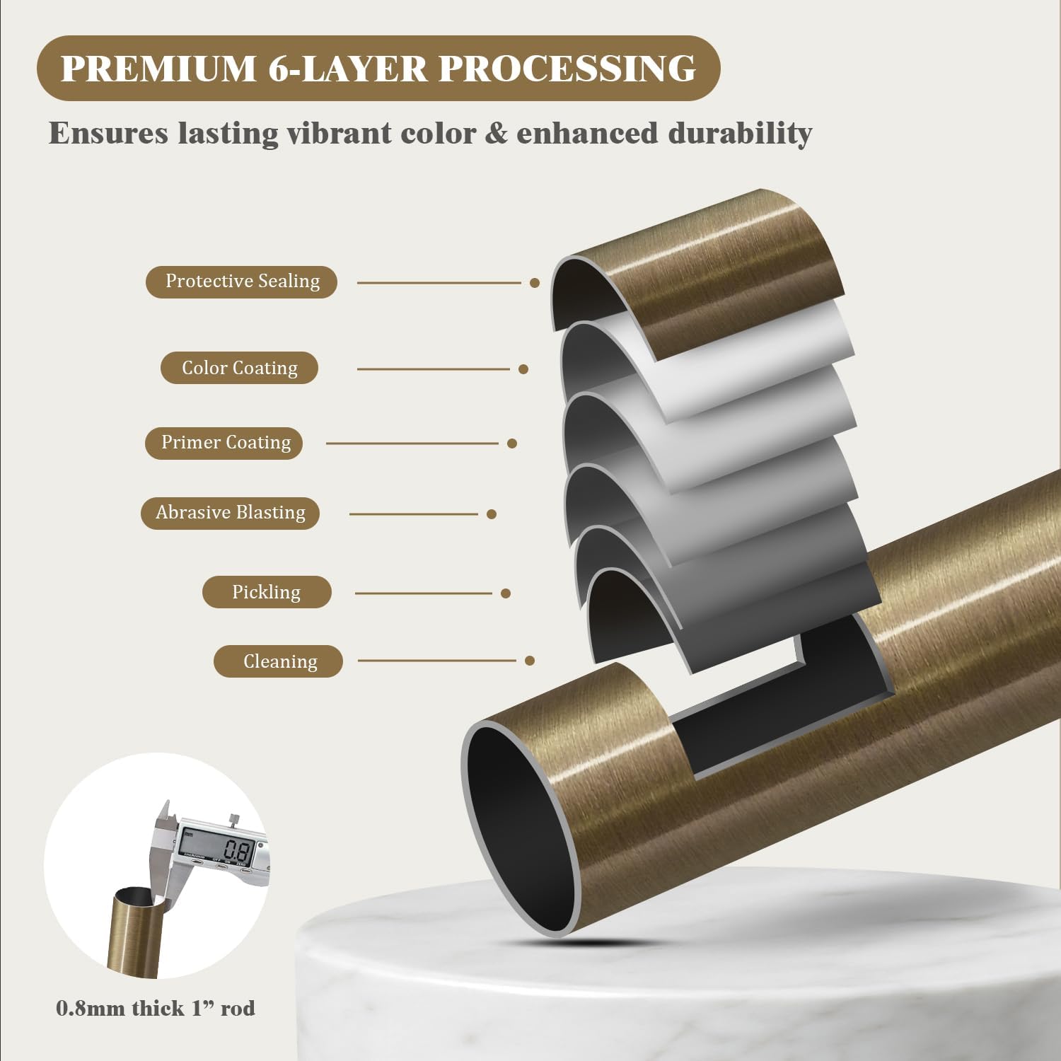 Oneach 2-Pack Antique Bronze Curtain Rods for Windows 28 to 48 Inch, 1 Inch Pole Adjustable Curtain Rod with Easy Installation and Modern Design (16 to 60 Inch)