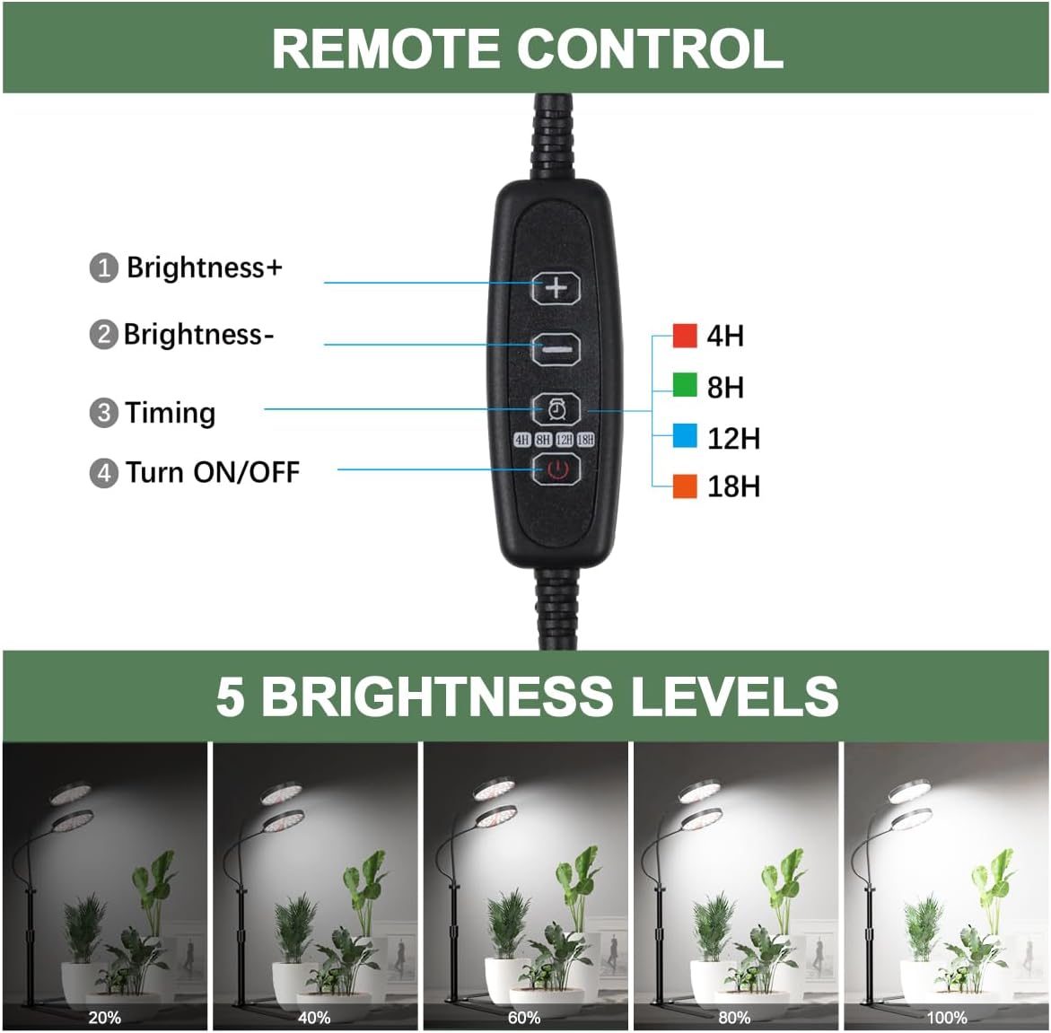 YEOLEH Grow Light for Indoor Plants Growing 6000K Full Spectrum LED Desk Lamp with Dimmable & Timer