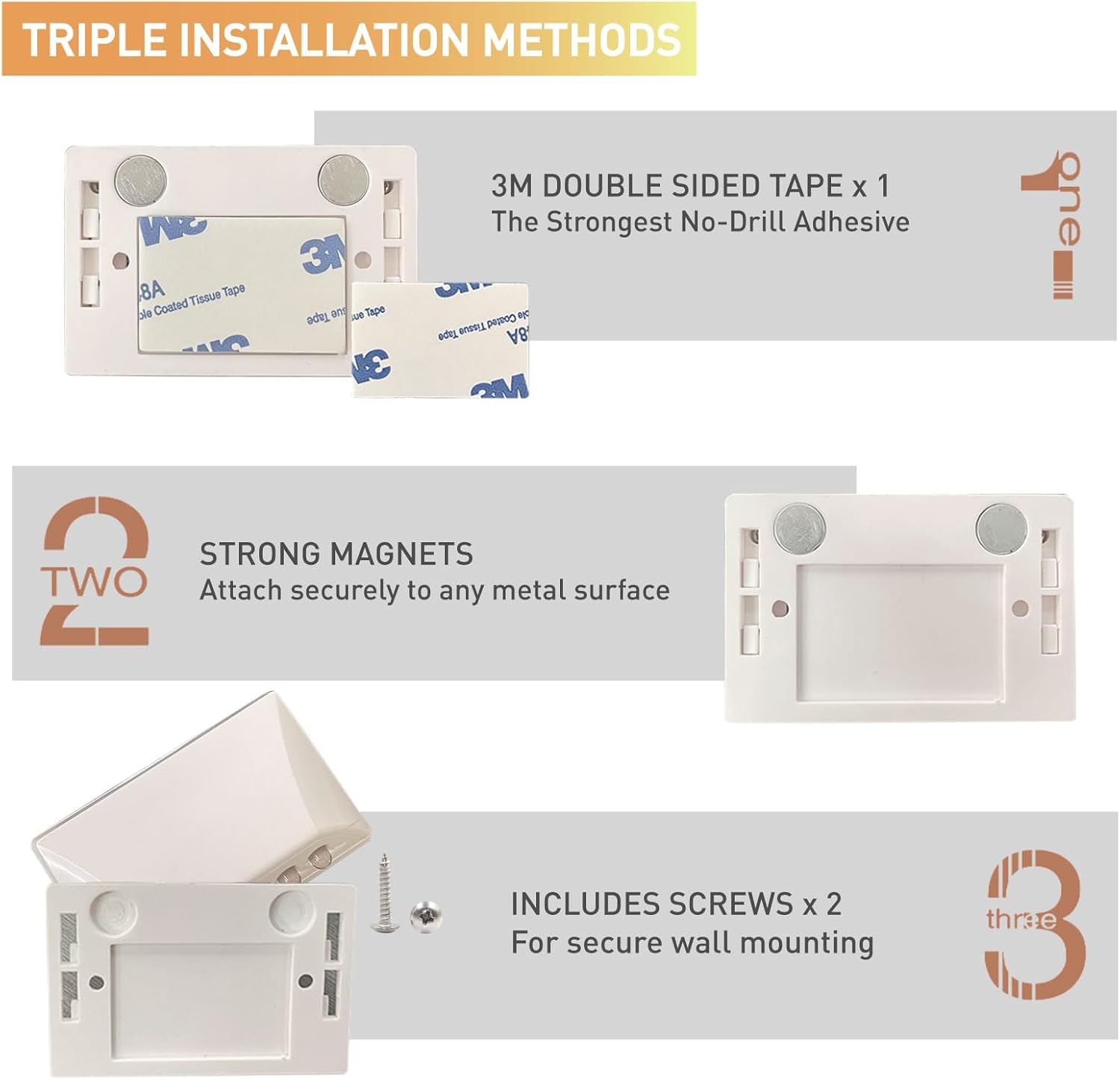 White Motion Sensor Night Light for Doors, Cabinets & Stairs | 3-Way Magnetic/Adhesive/Screw Mount | Auto On/Off in Darkness | Battery-Powered LED for Hallway & Keyhole