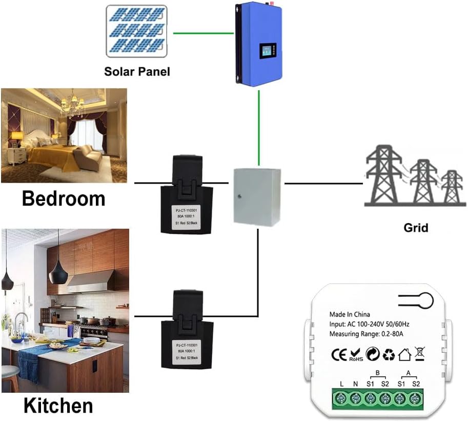 WiFi Intelligent Energy Meter Solar PV System Power Production Consumption Bidirectional Monitoring Meter Mobilephone APP Control Power Monitor with CT